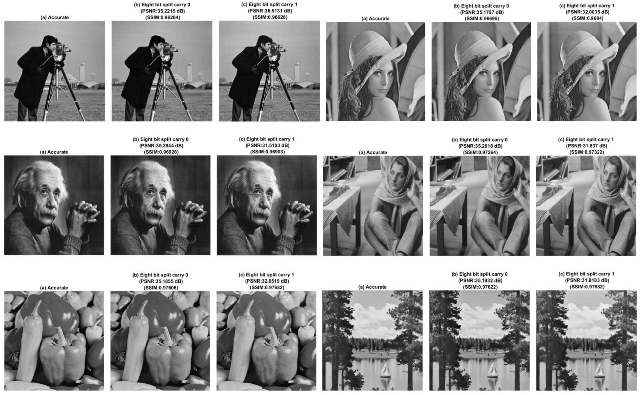 Technologies 11 00080 g004 550