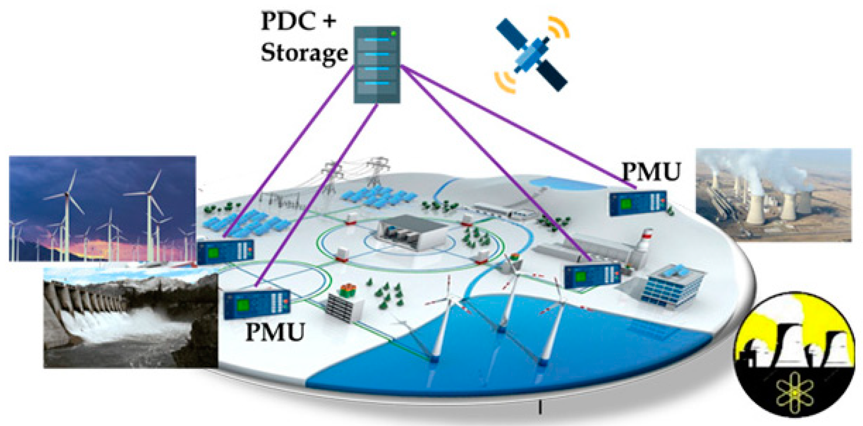 Technologies 11 00081 g013