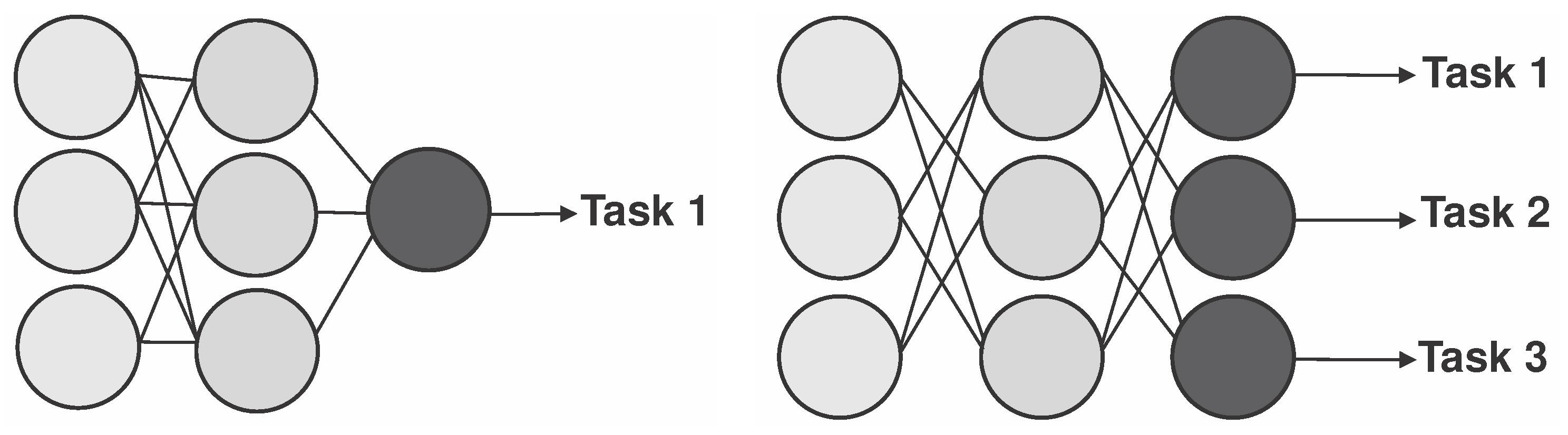 Technologies 11 00082 g002 Technologies 11 00082 g002