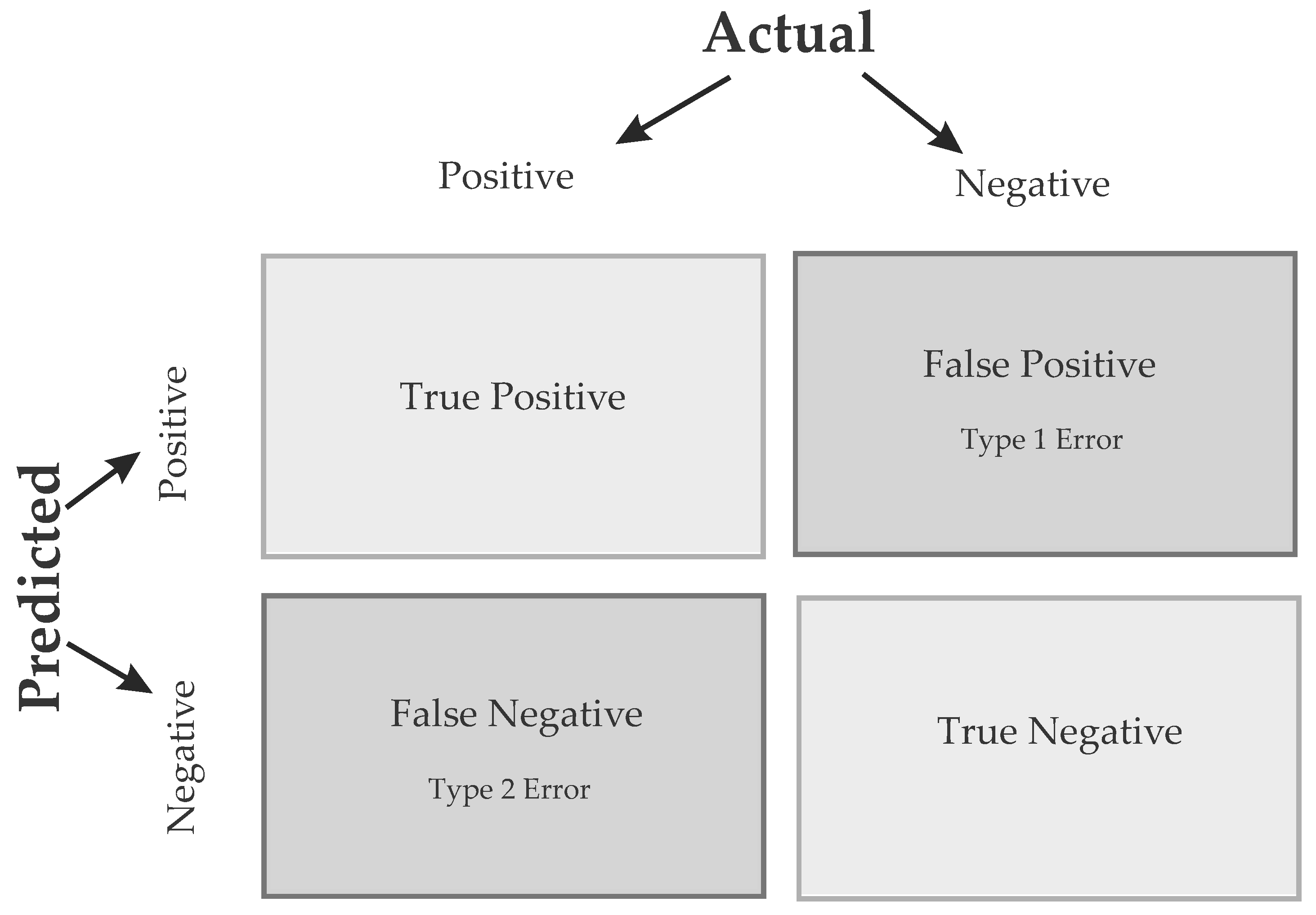 Technologies 11 00082 g003 Technologies 11 00082 g003