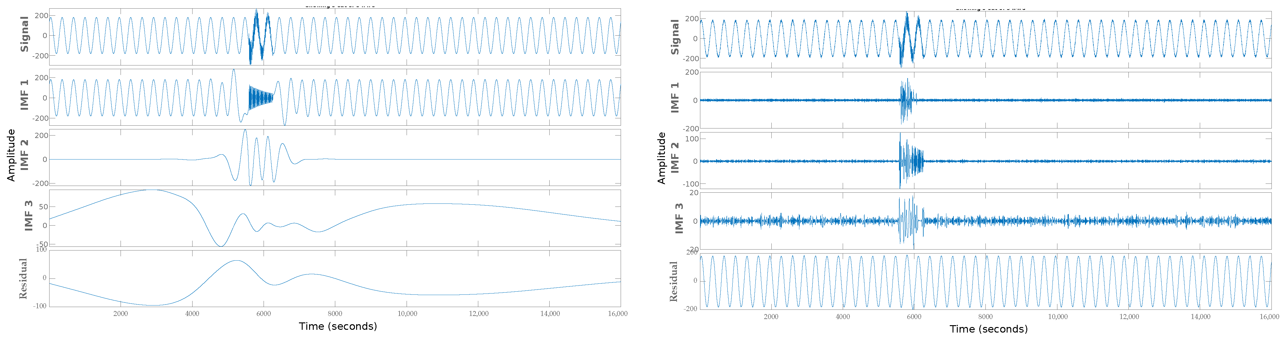 Technologies 11 00082 g009 Technologies 11 00082 g009