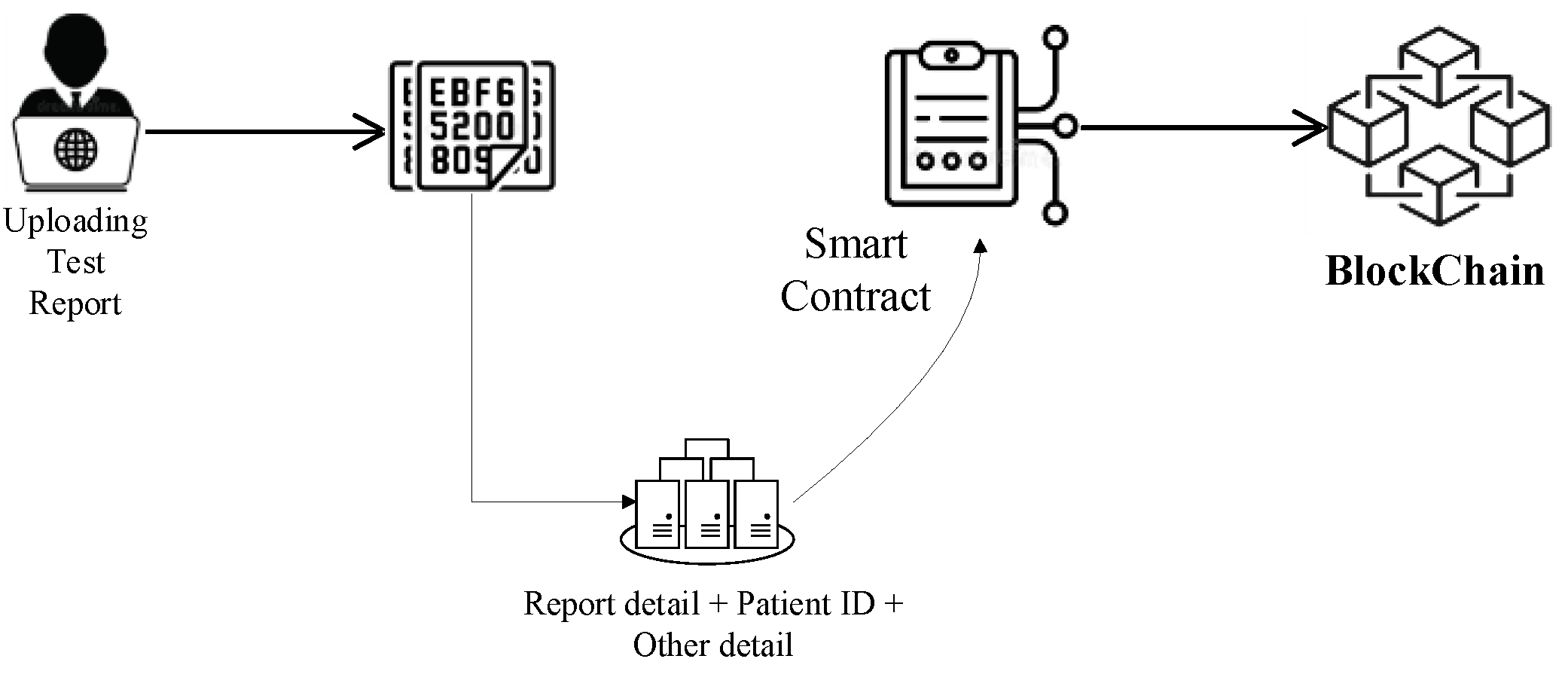 Technologies 11 00084 g003 Technologies 11 00084 g003