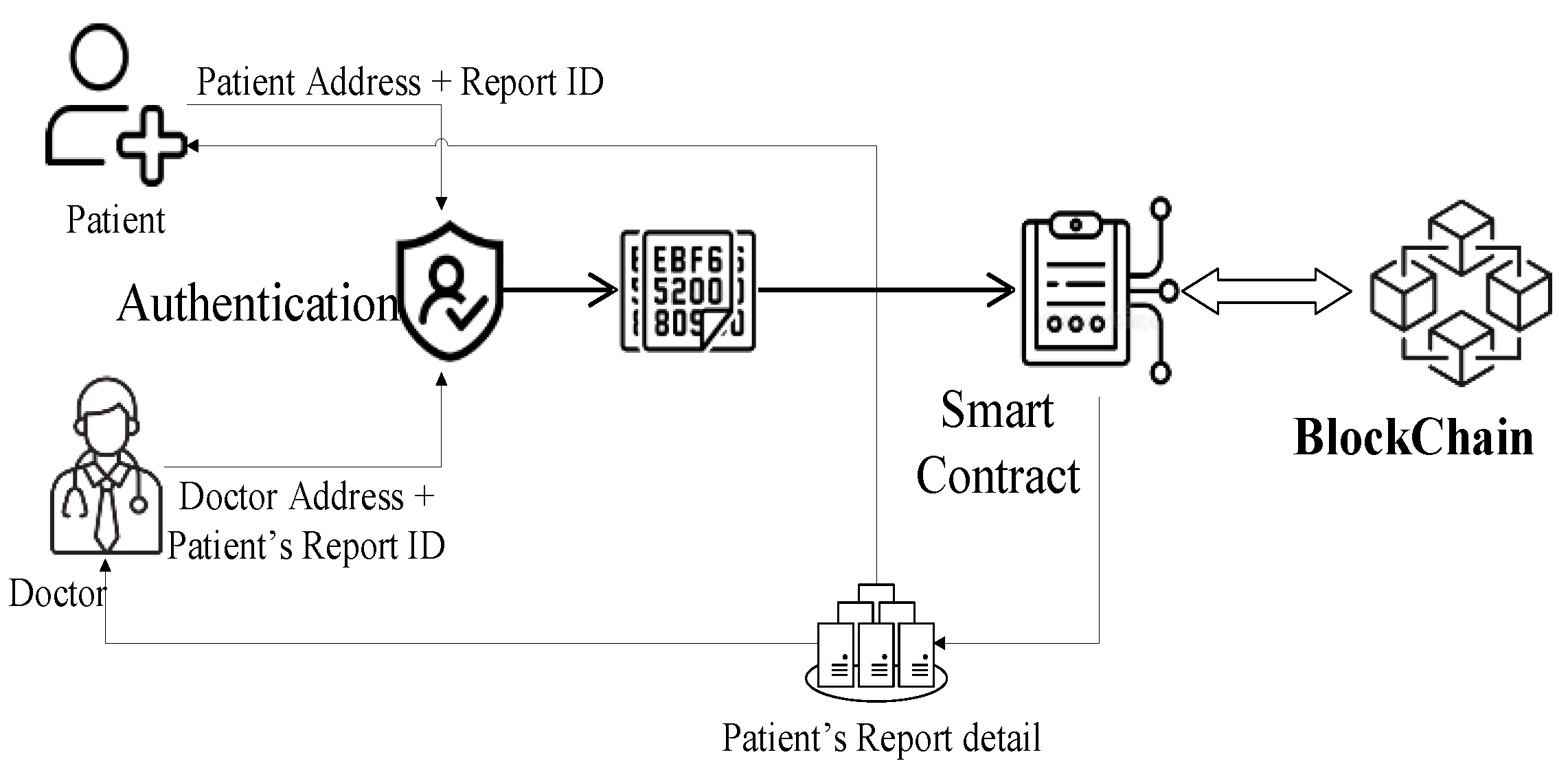 Technologies 11 00084 g004 Technologies 11 00084 g004