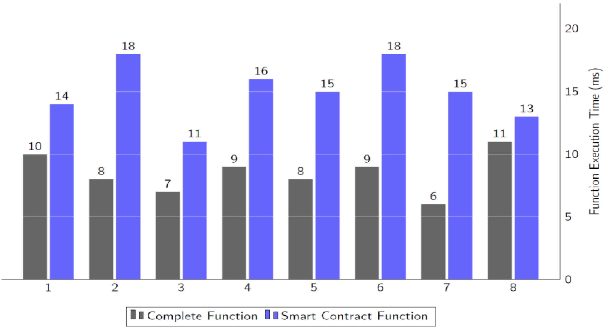 Technologies 11 00084 g010 Technologies 11 00084 g010