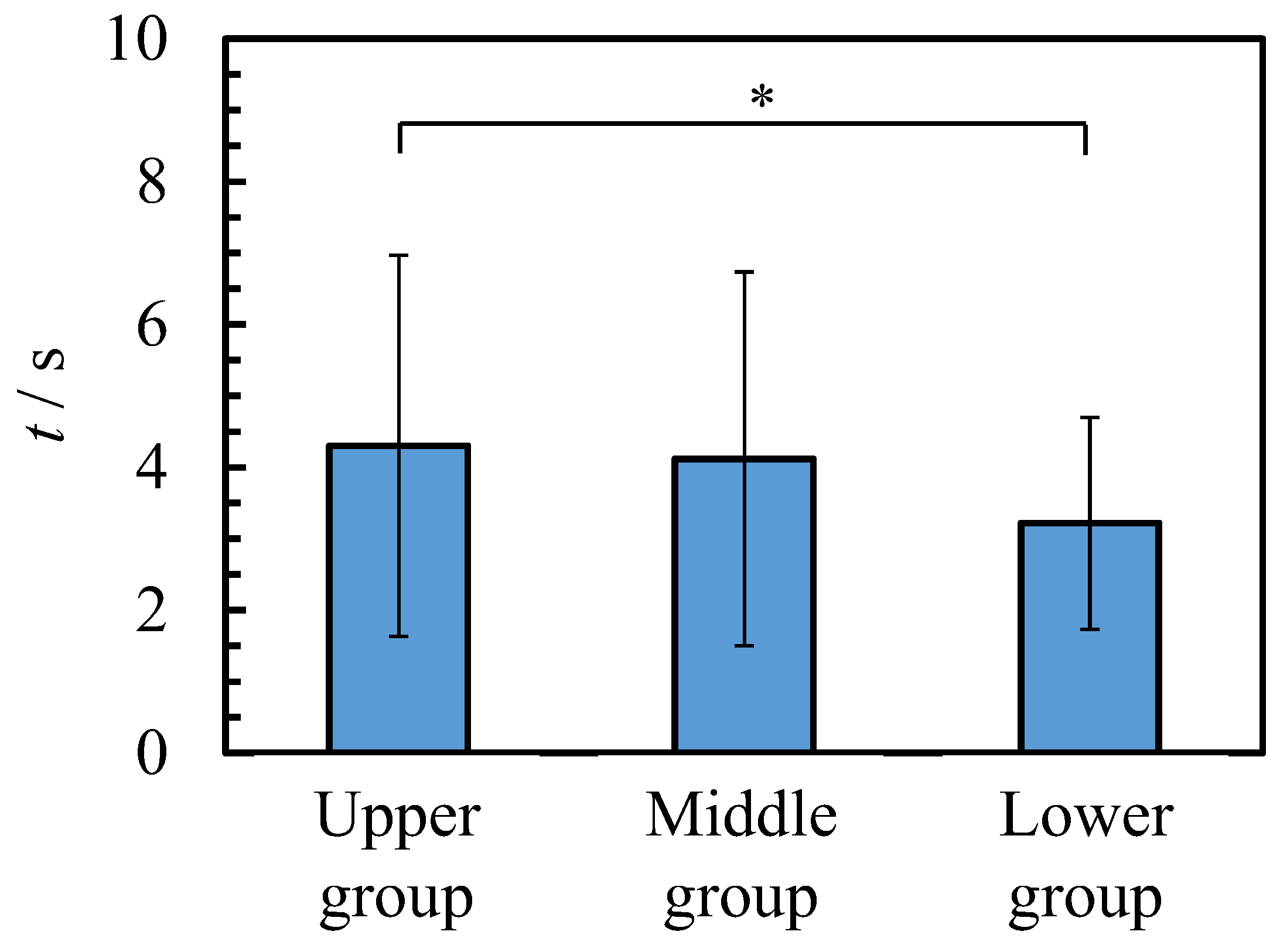 Technologies 11 00086 g010