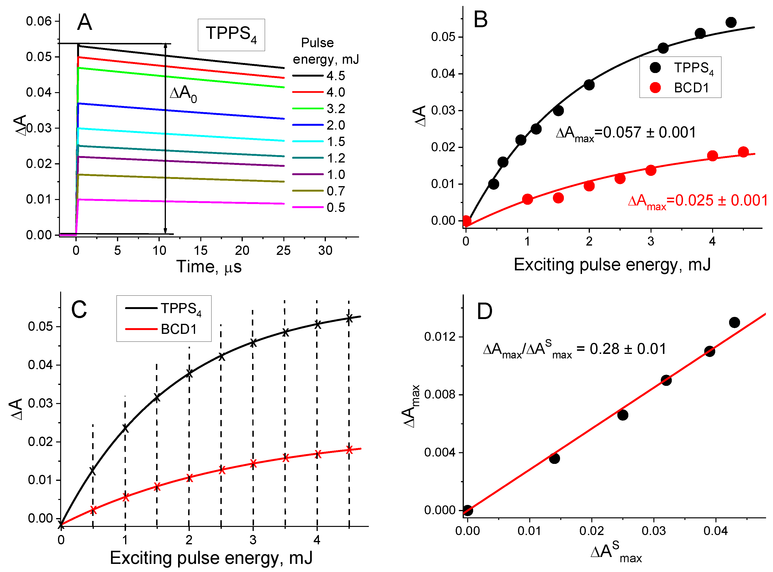 Technologies 11 00090 g002 Technologies 11 00090 g002