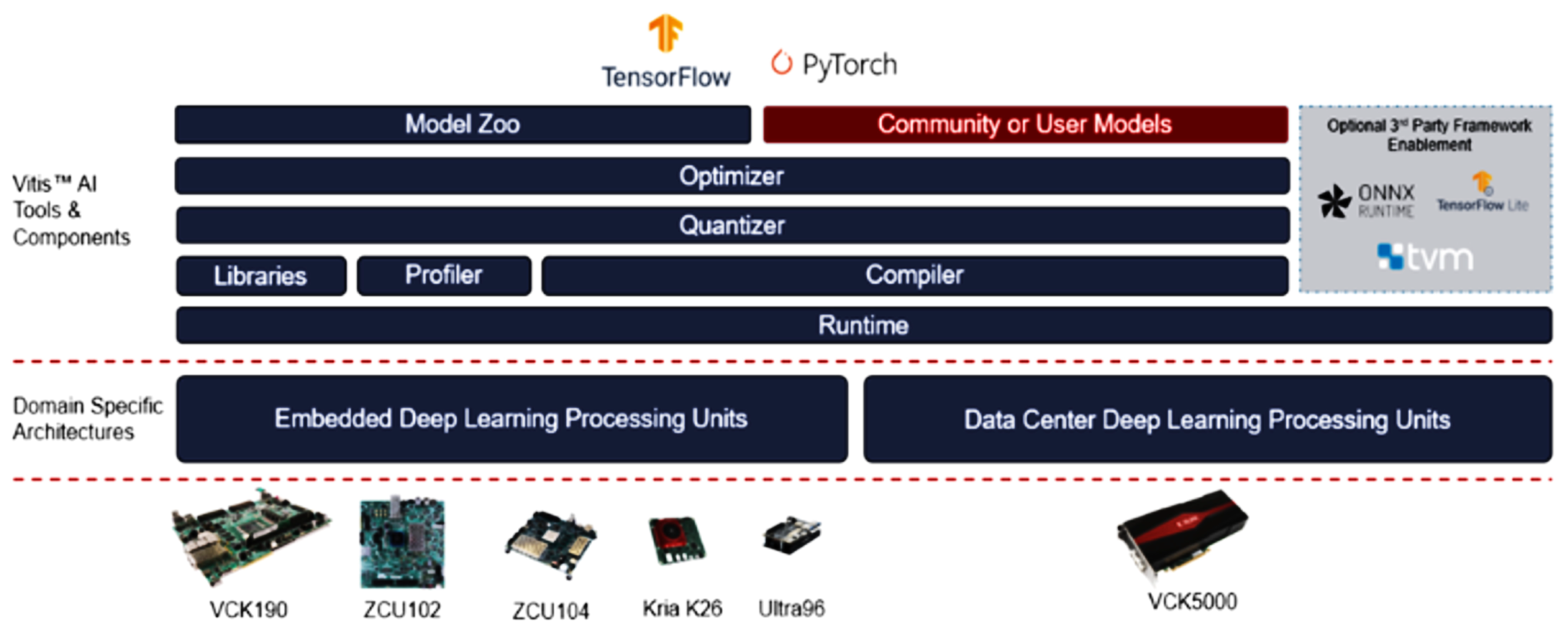 Technologies 11 00091 g007 550