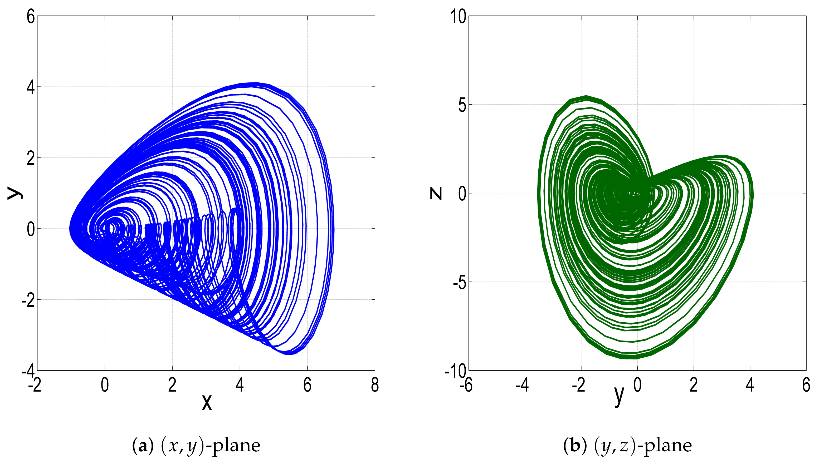 Technologies 11 00092 g001a