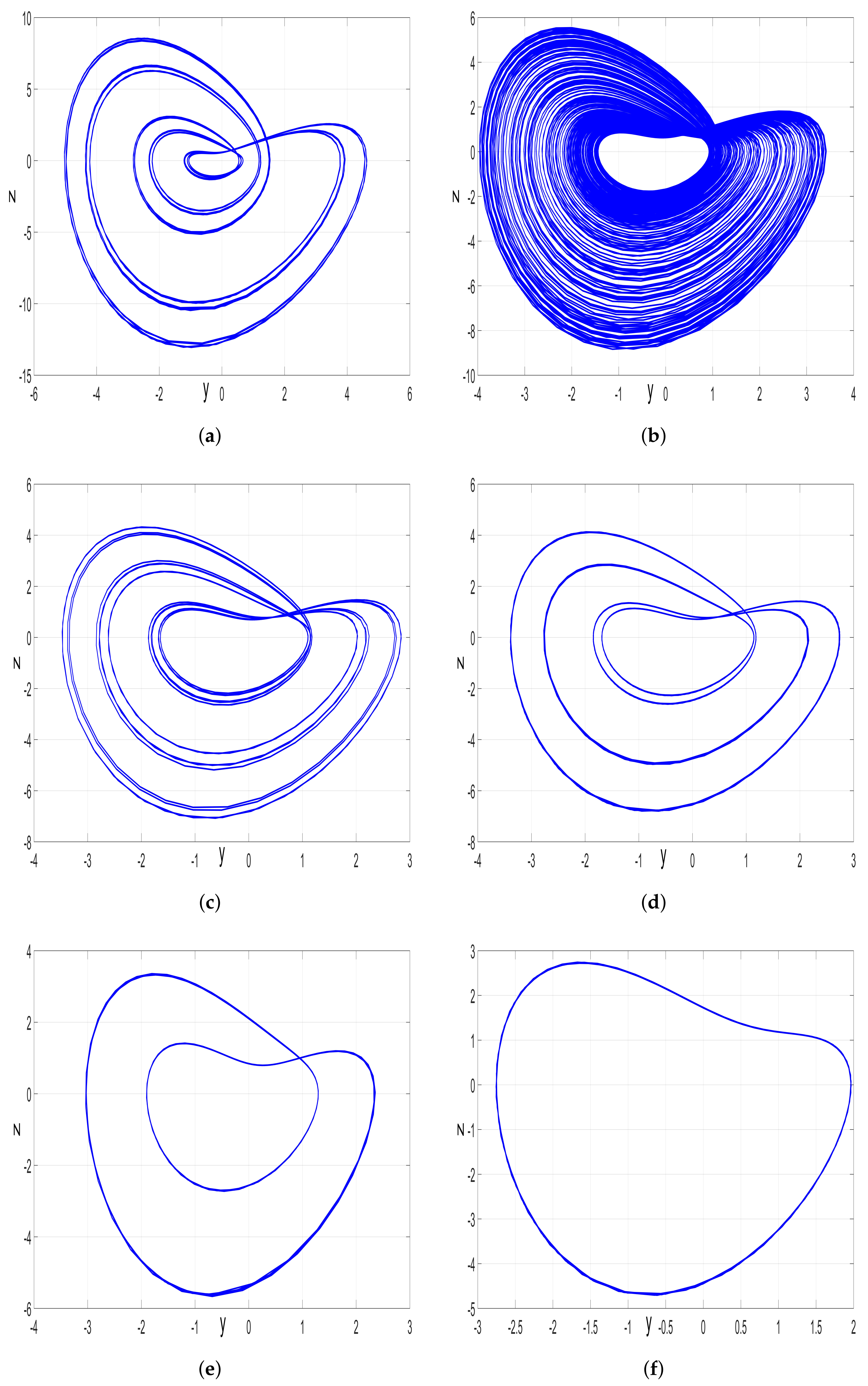 Technologies 11 00092 g008