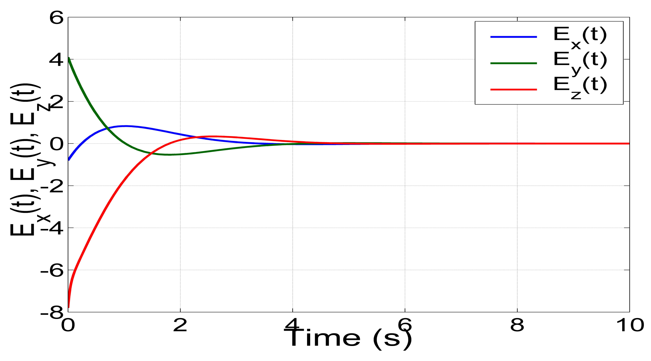 Technologies 11 00092 g010