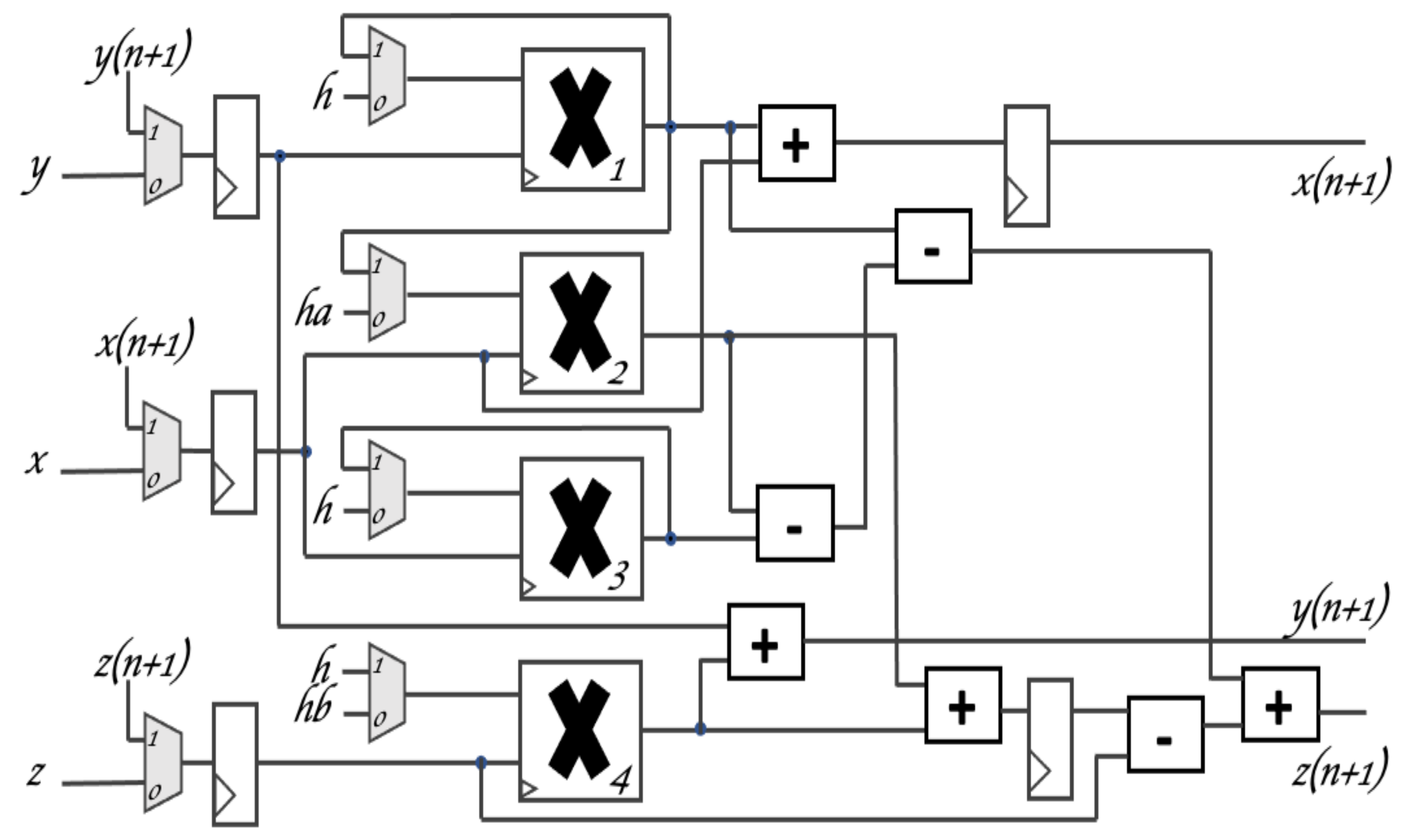 Technologies 11 00092 g011