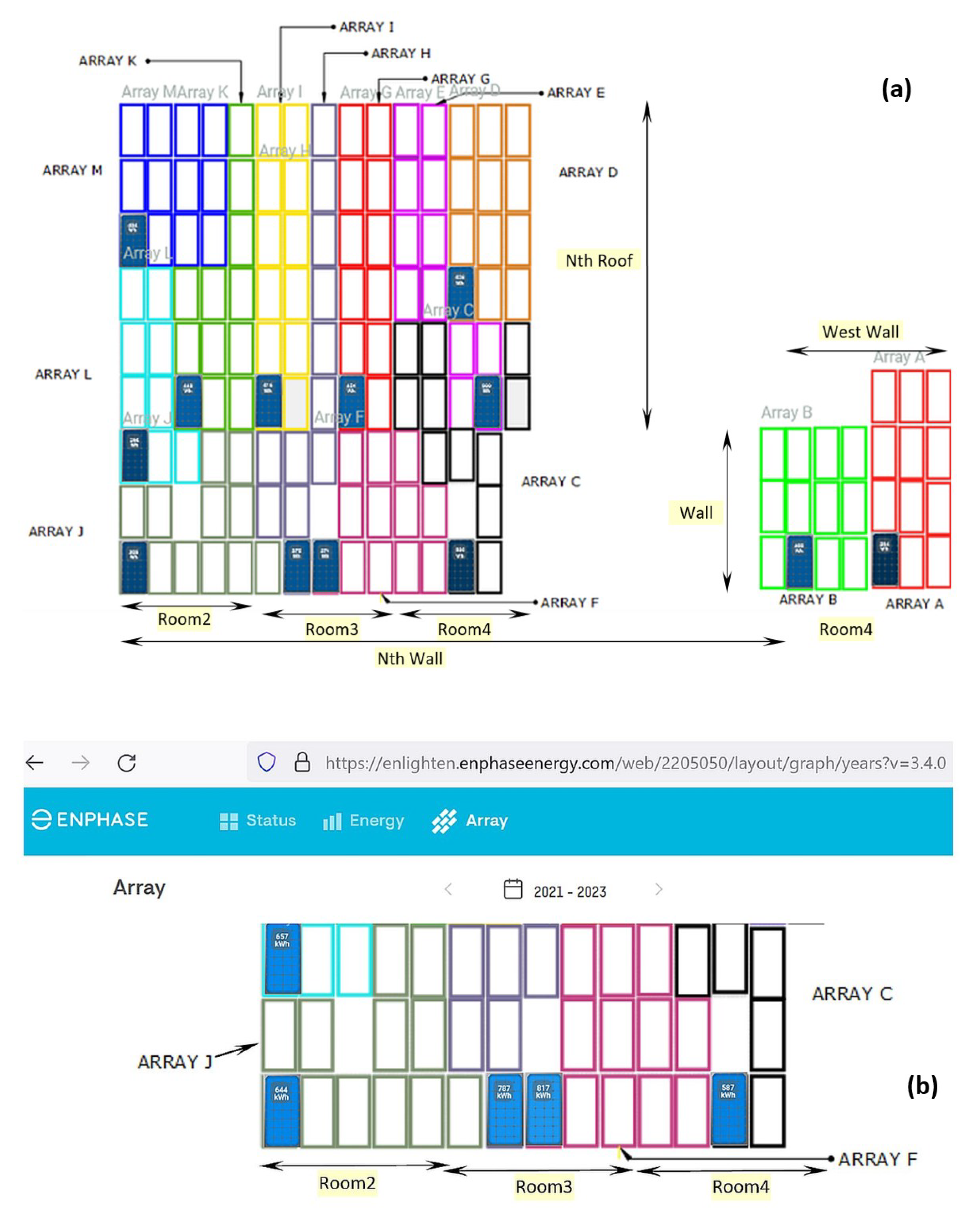Technologies 11 00095 g003