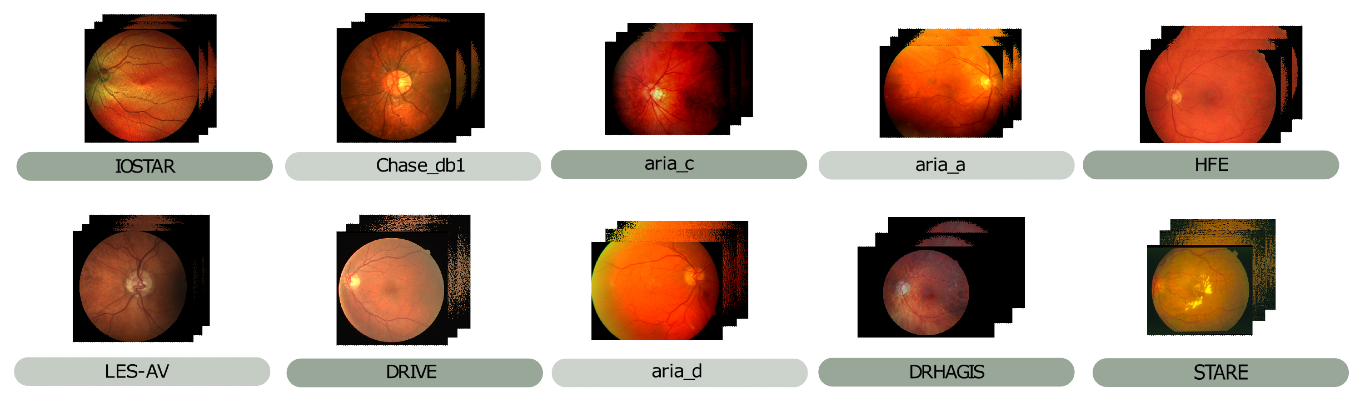 Technologies 11 00097 g001 Technologies 11 00097 g001