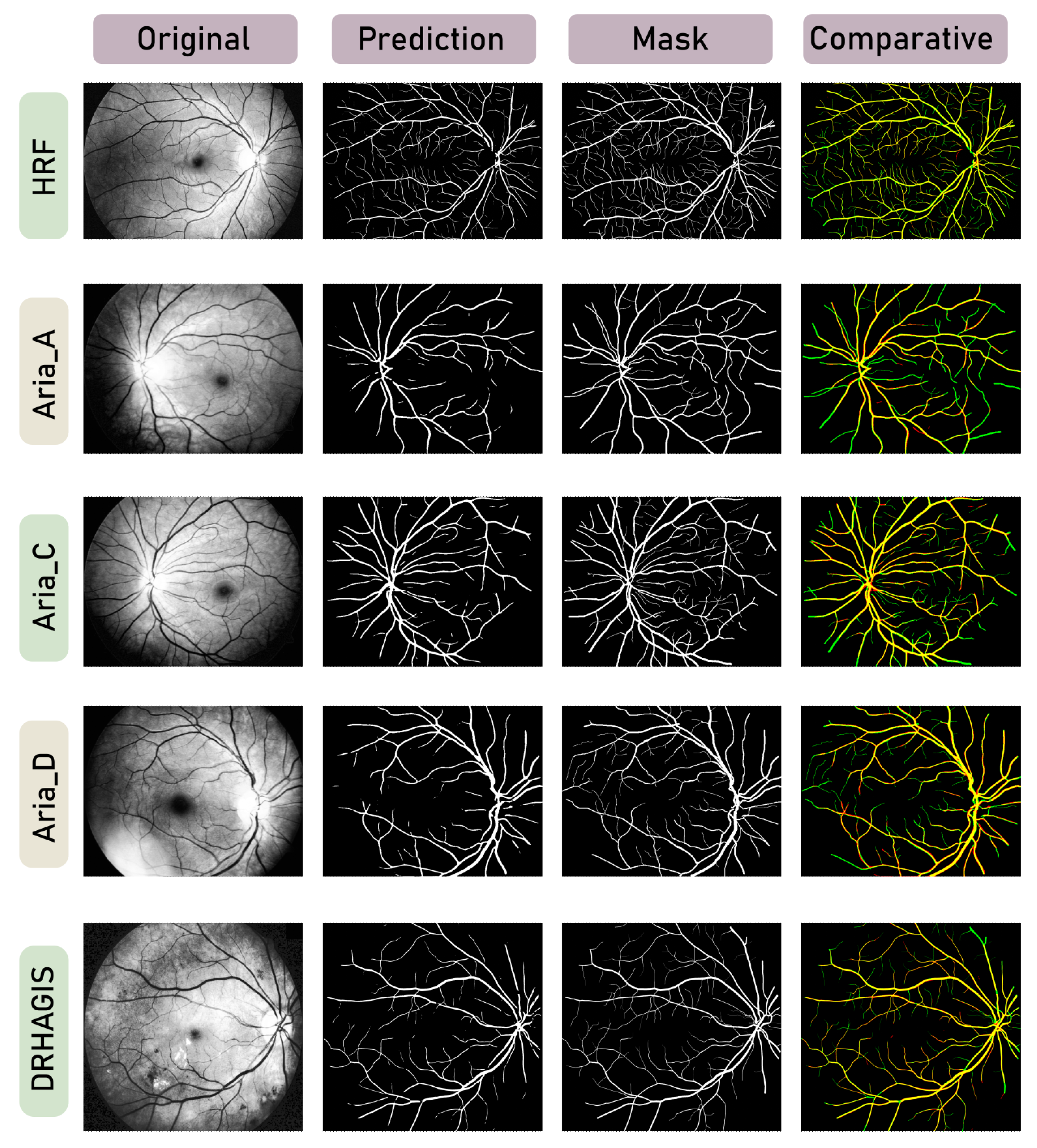Technologies 11 00097 g007 Technologies 11 00097 g007