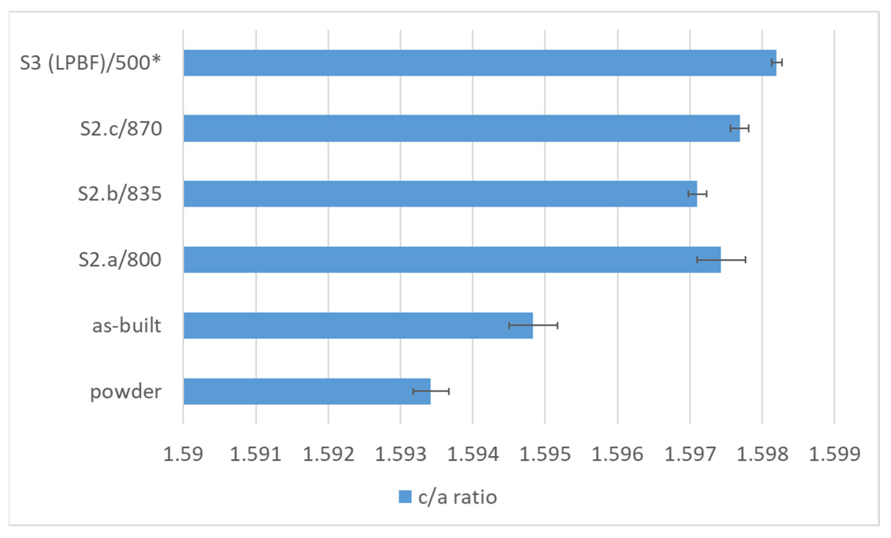 Technologies 11 00100 g006