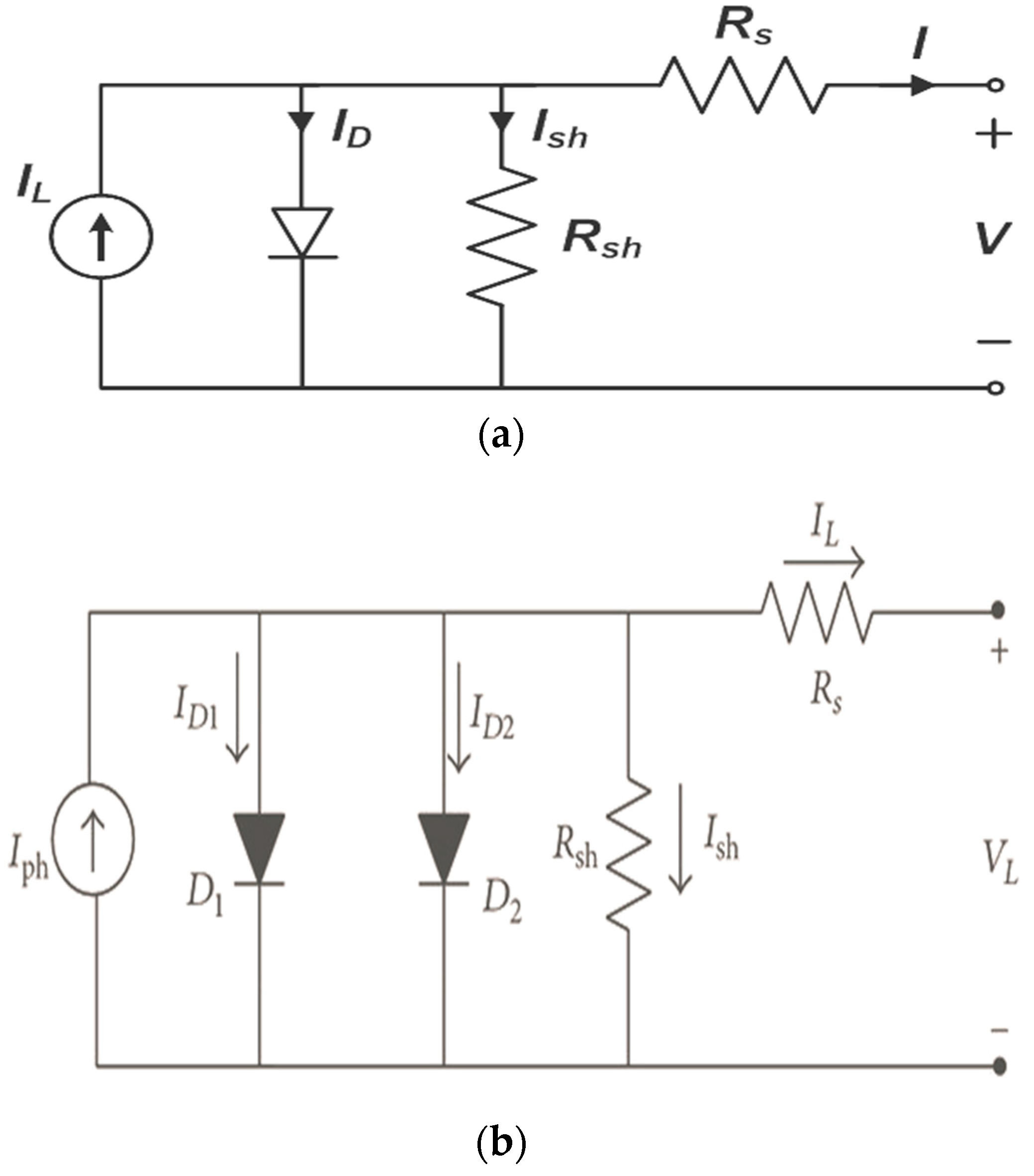 Technologies 11 00102 g004 Technologies 11 00102 g004