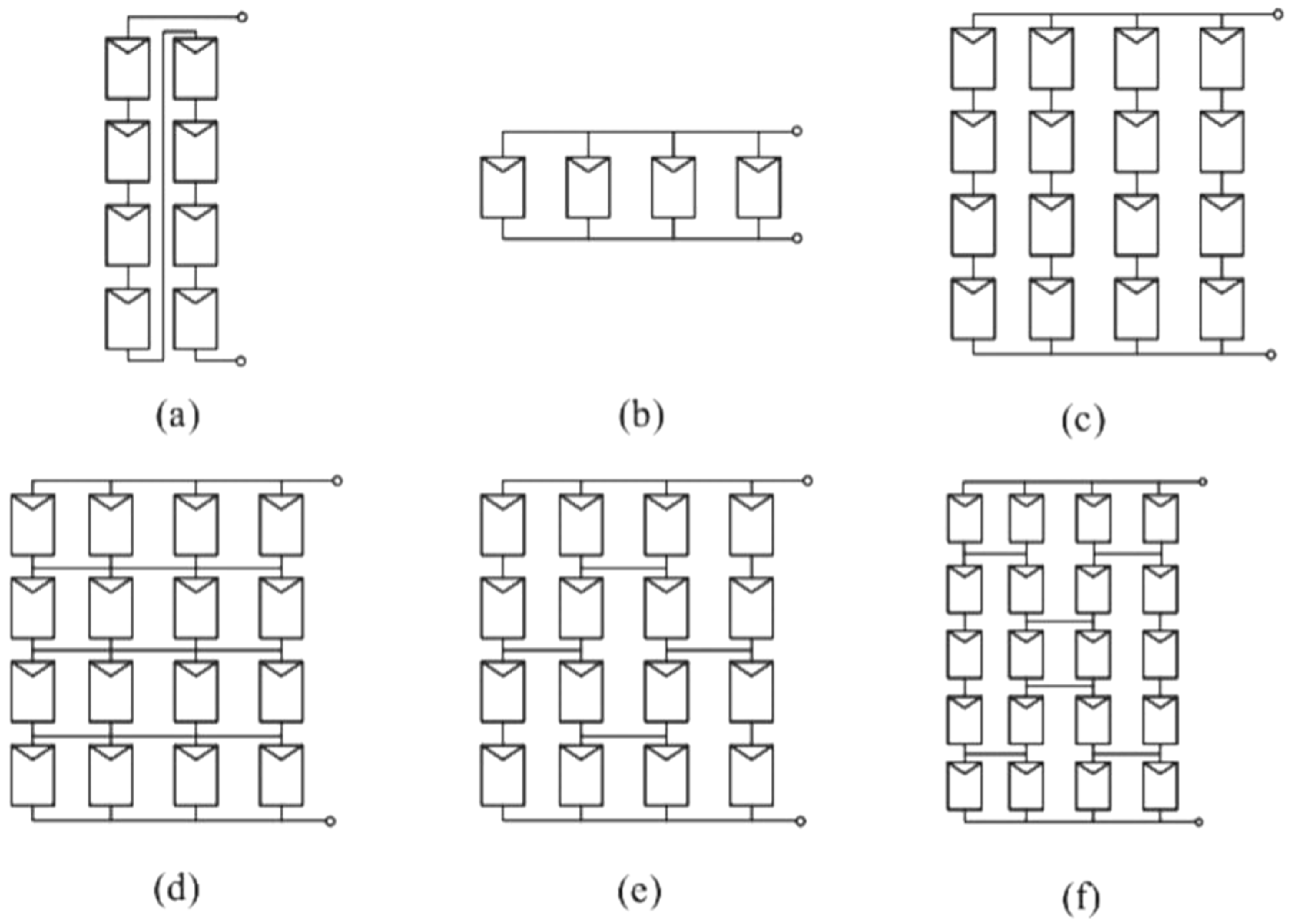 Technologies 11 00102 g006 Technologies 11 00102 g006