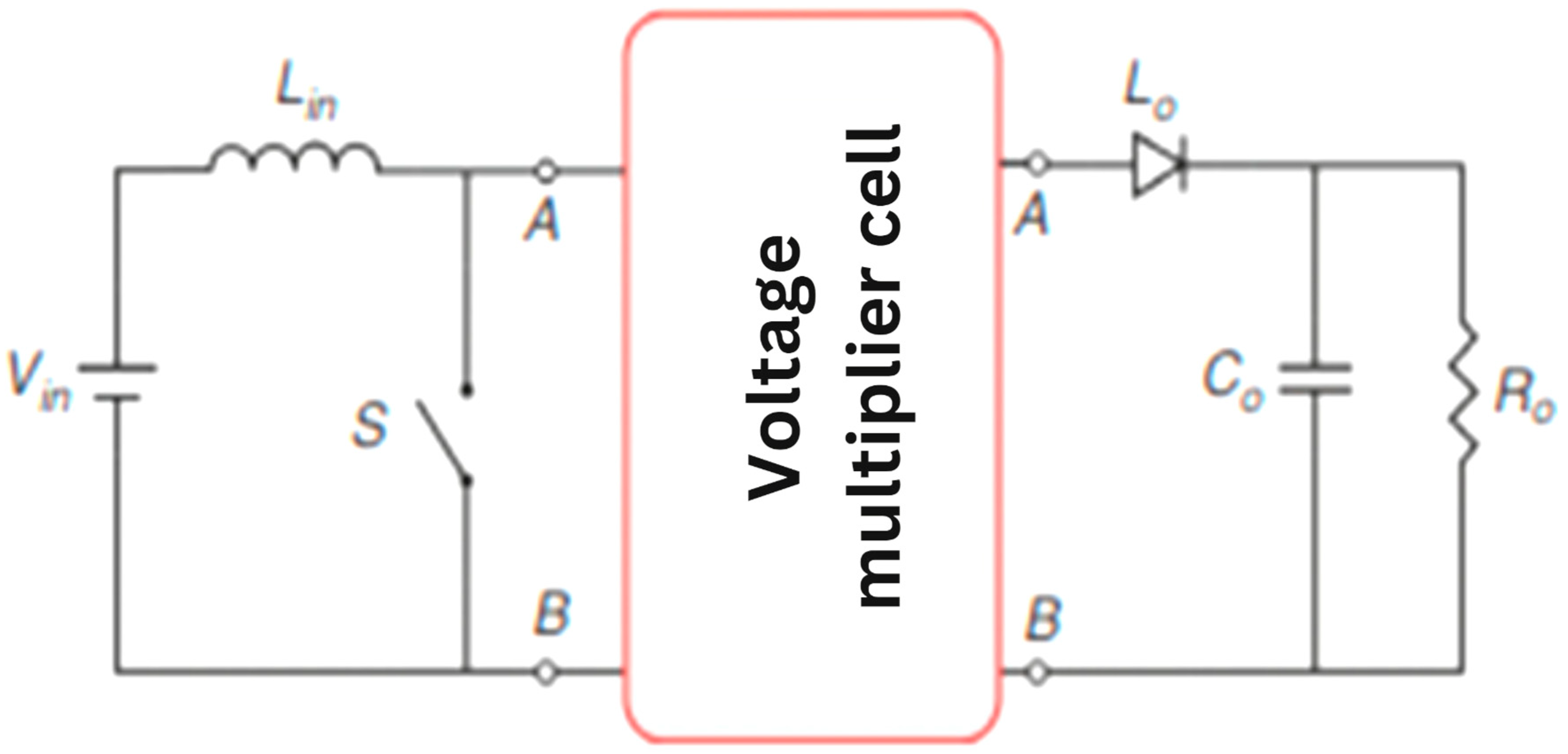 Technologies 11 00102 g008 Technologies 11 00102 g008