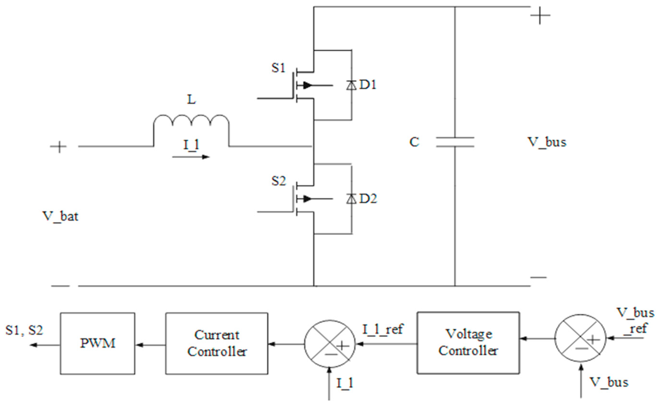Technologies 11 00102 g012 Technologies 11 00102 g012