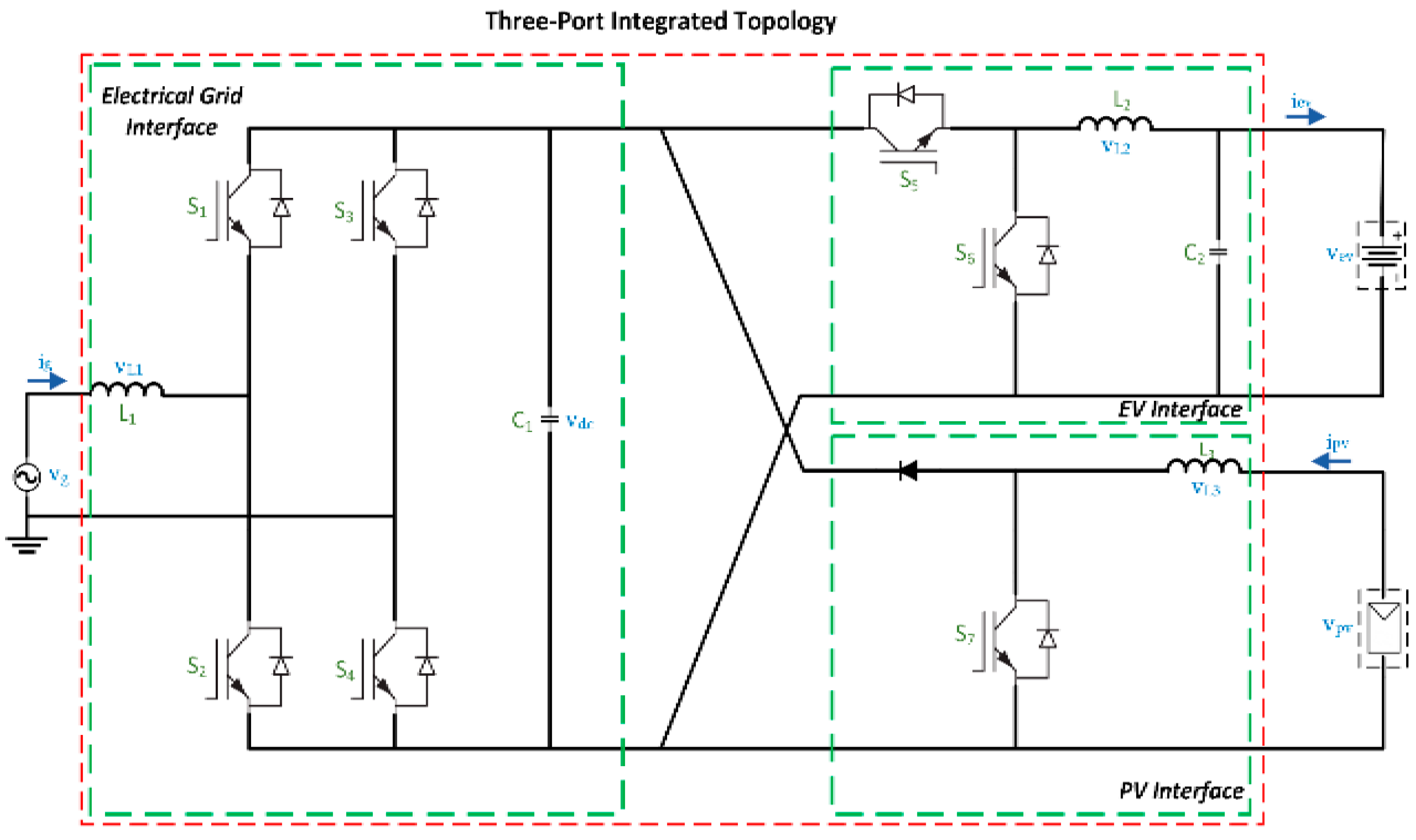 Technologies 11 00102 g013 Technologies 11 00102 g013