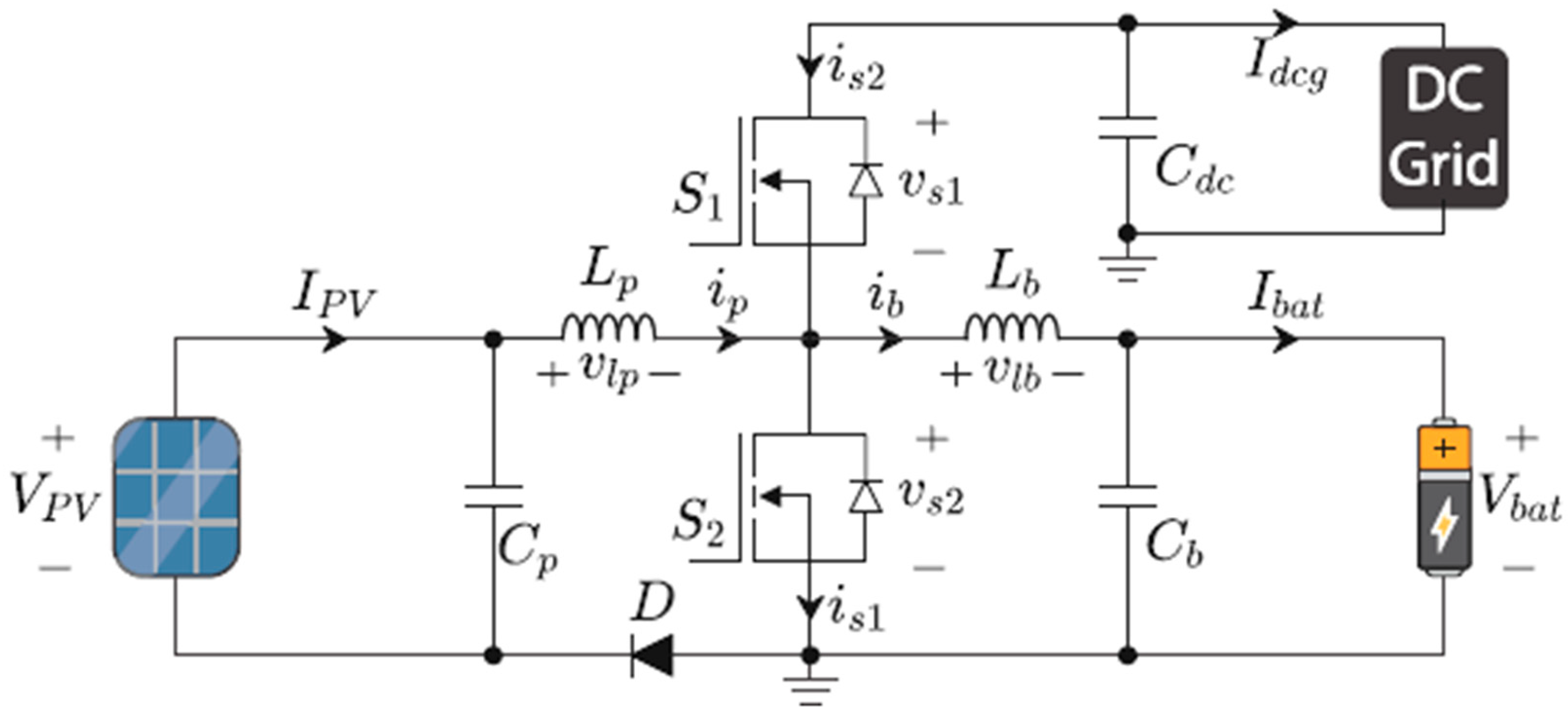 Technologies 11 00102 g014 Technologies 11 00102 g014