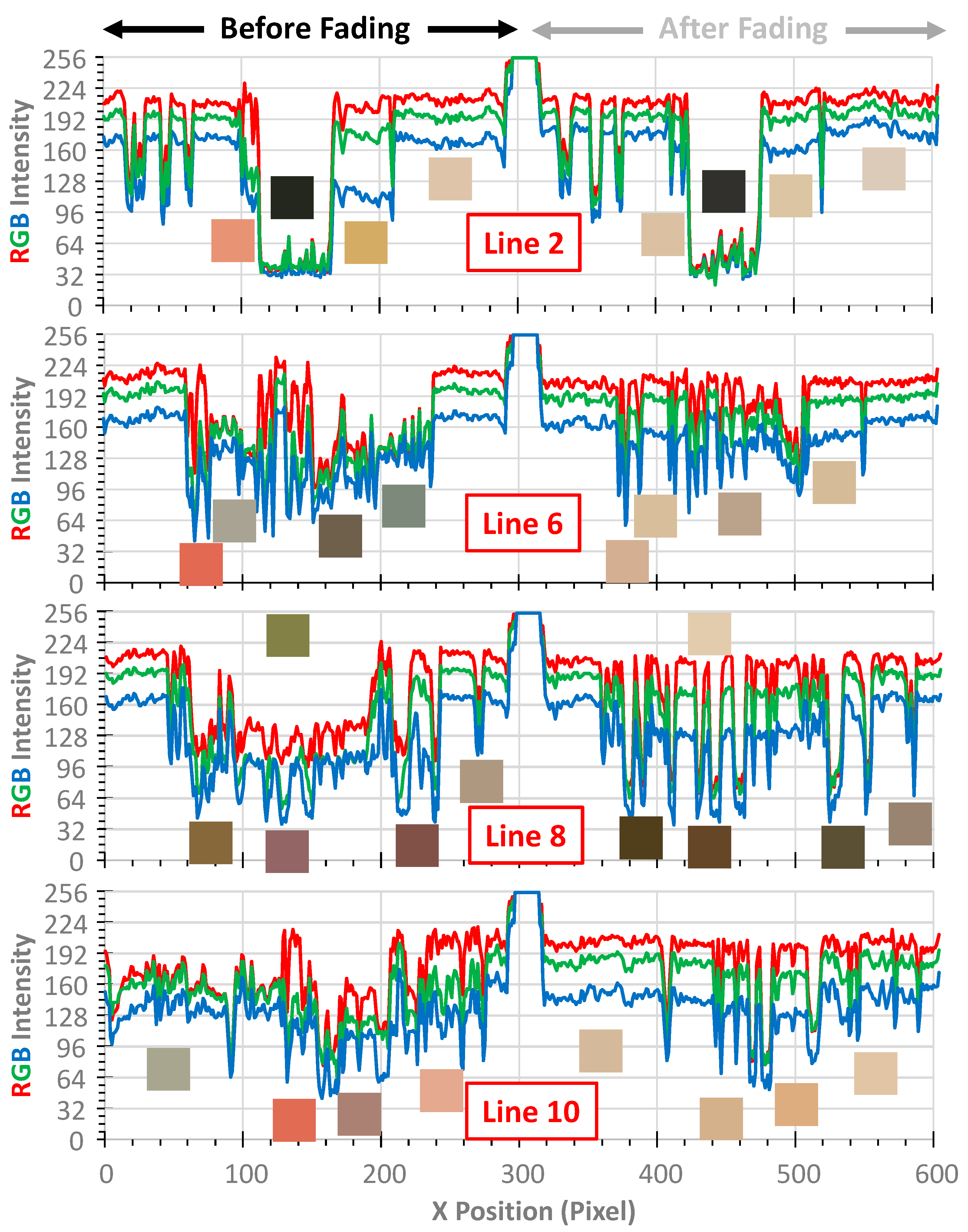 Technologies 11 00108 g006 Technologies 11 00108 g006