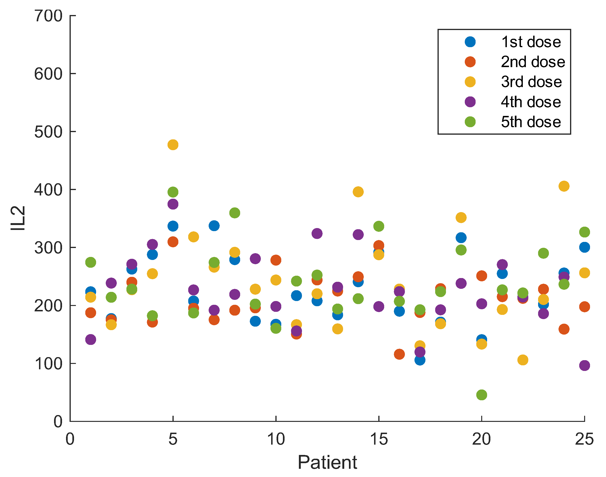 Technologies 11 00109 g002