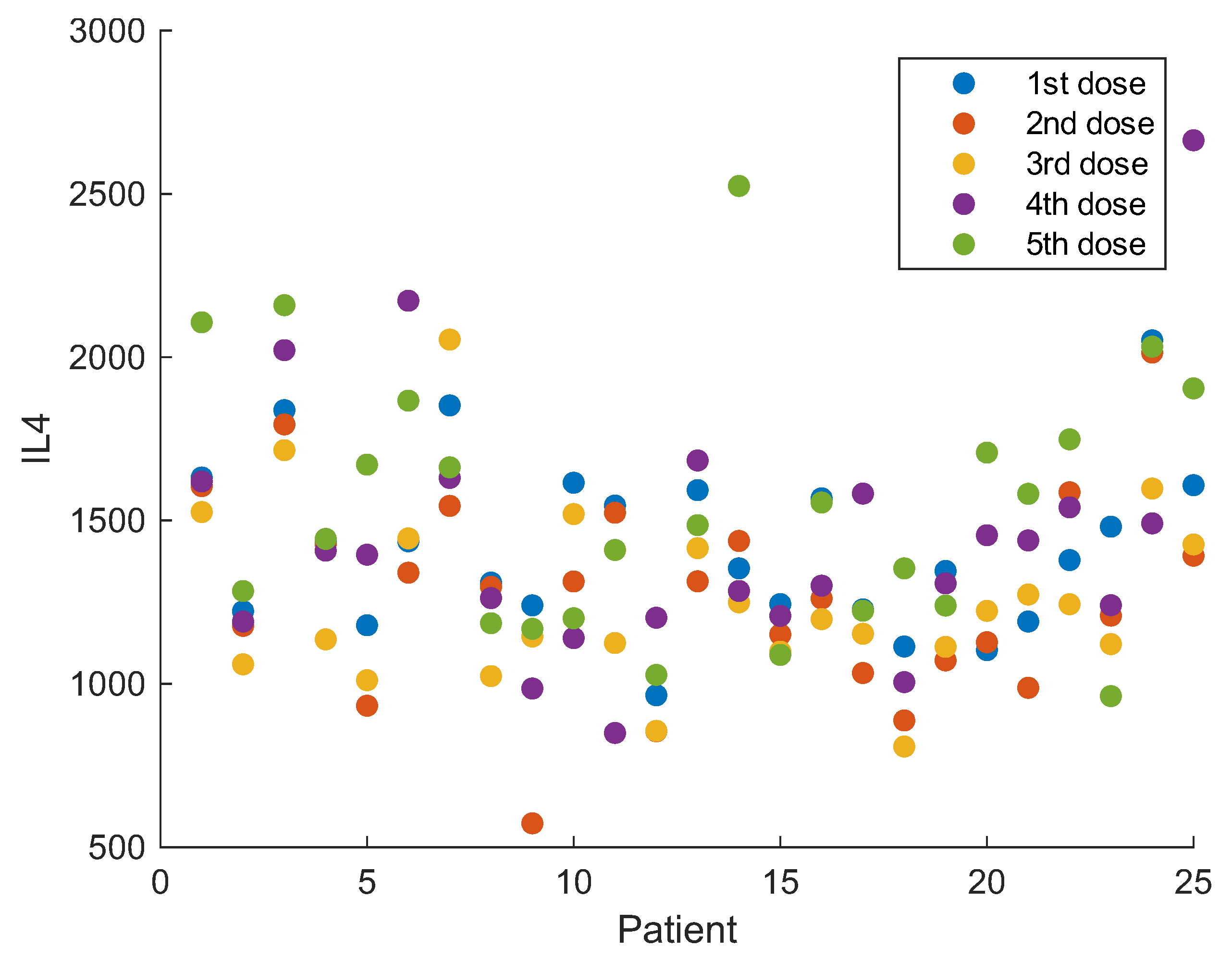 Technologies 11 00109 g003