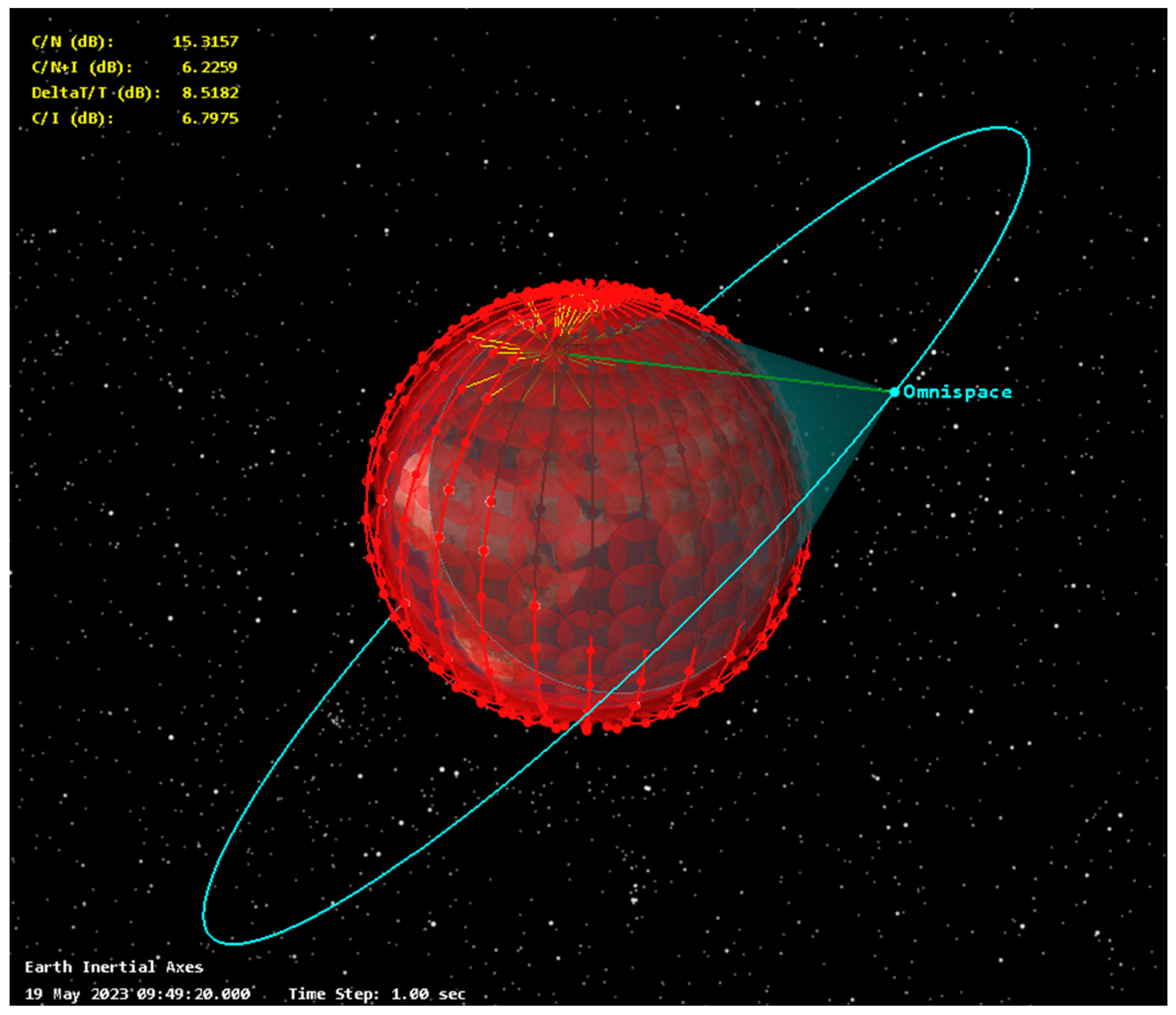 Technologies 11 00110 g008 550