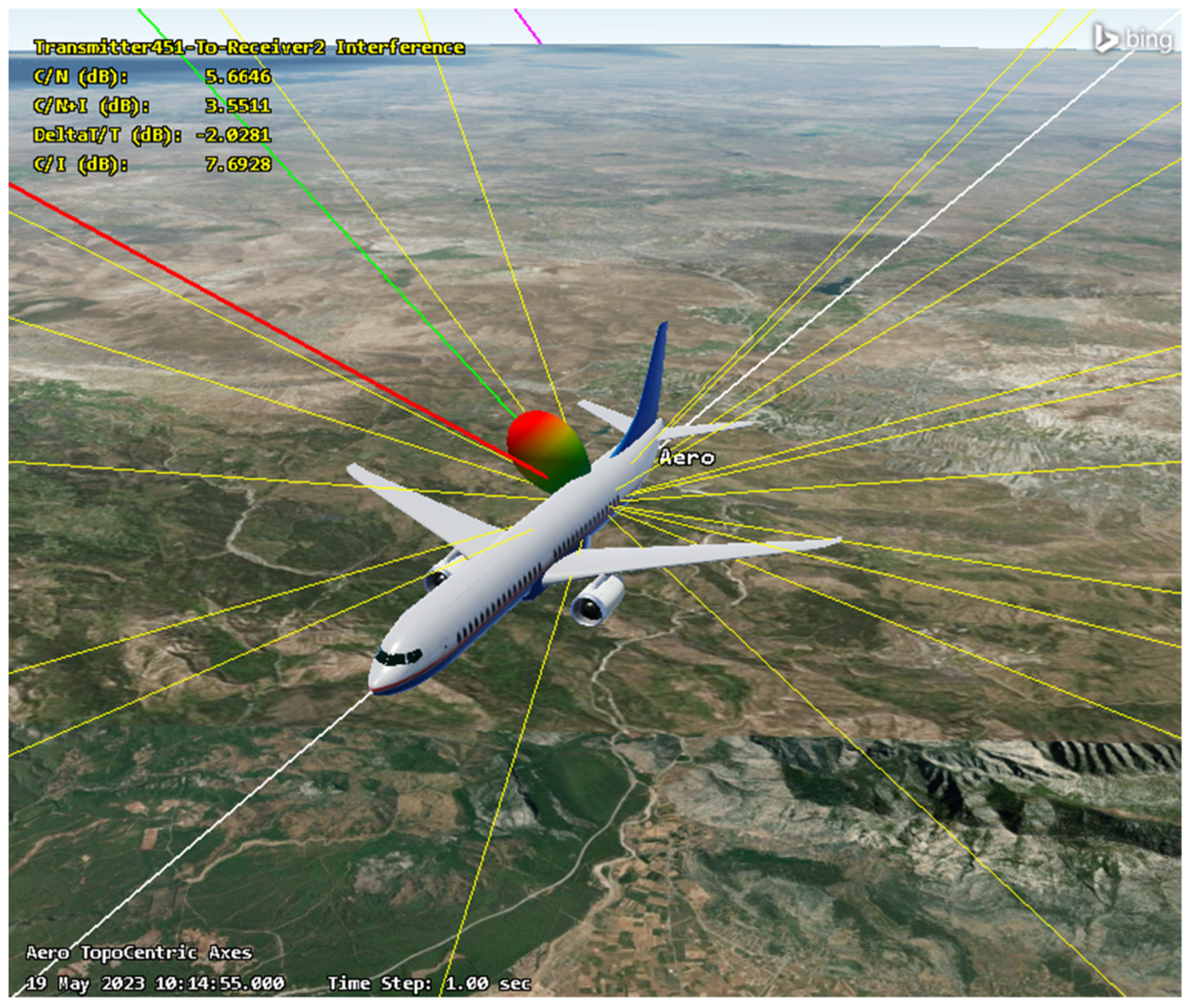 Technologies 11 00110 g010 550