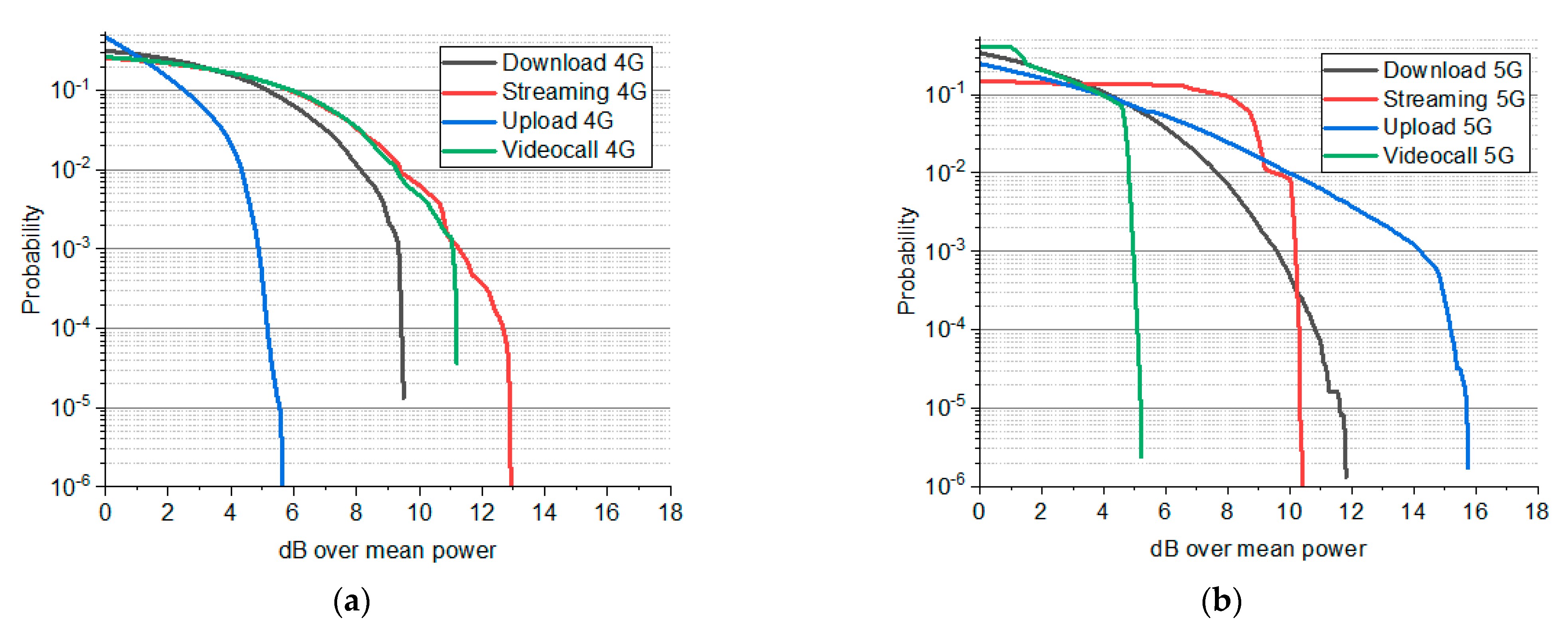 Technologies 11 00113 g003