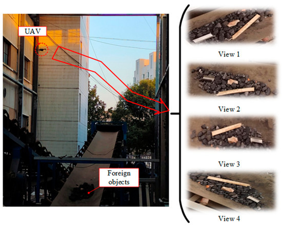 Technologies | Free Full-Text | A Foreign Object Detection Method for ...