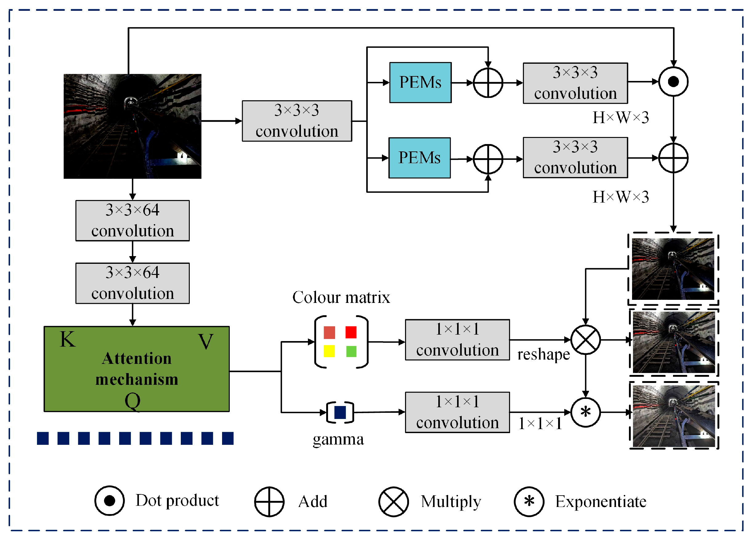 Technologies 11 00114 g012
