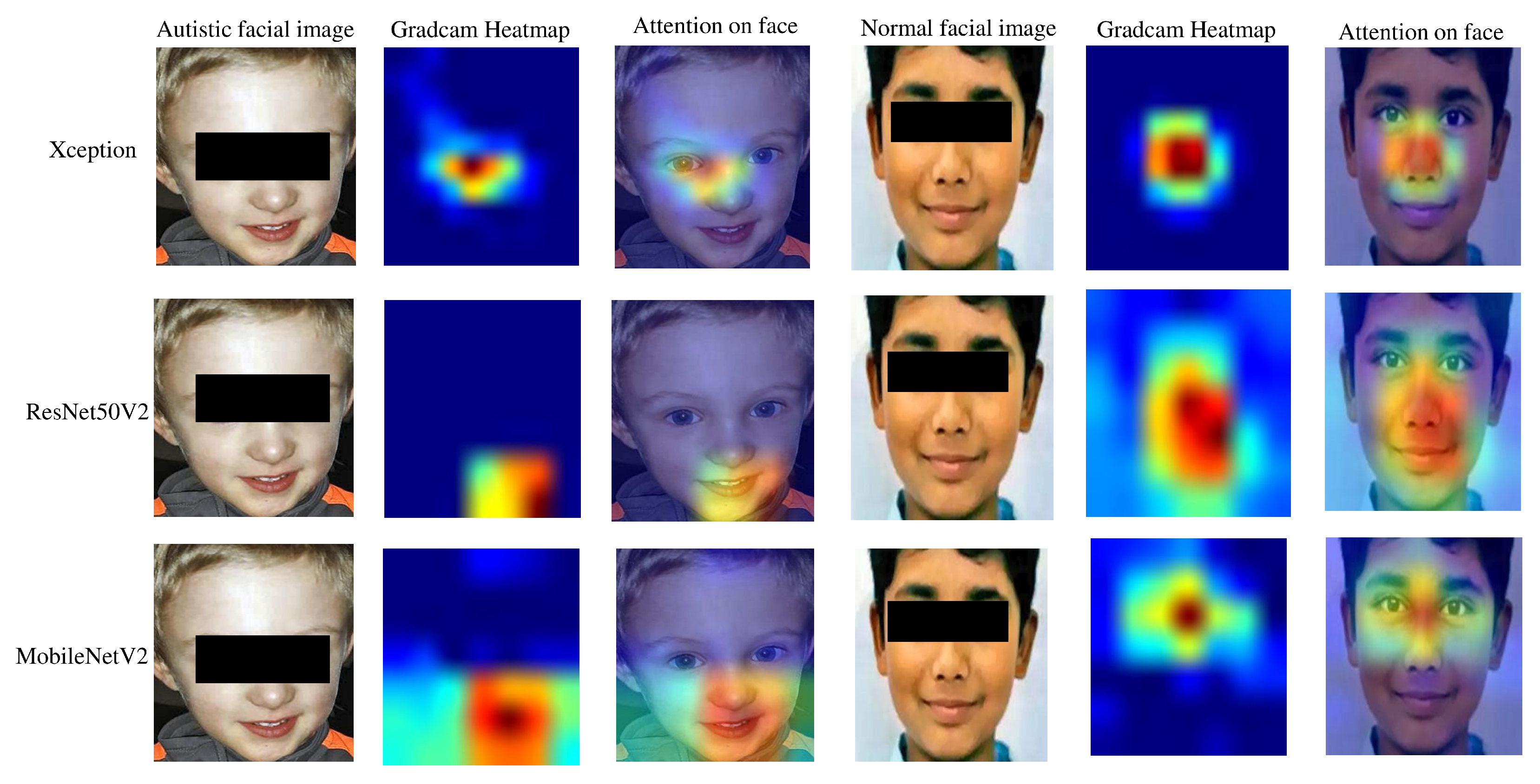 Technologies 11 00115 g011