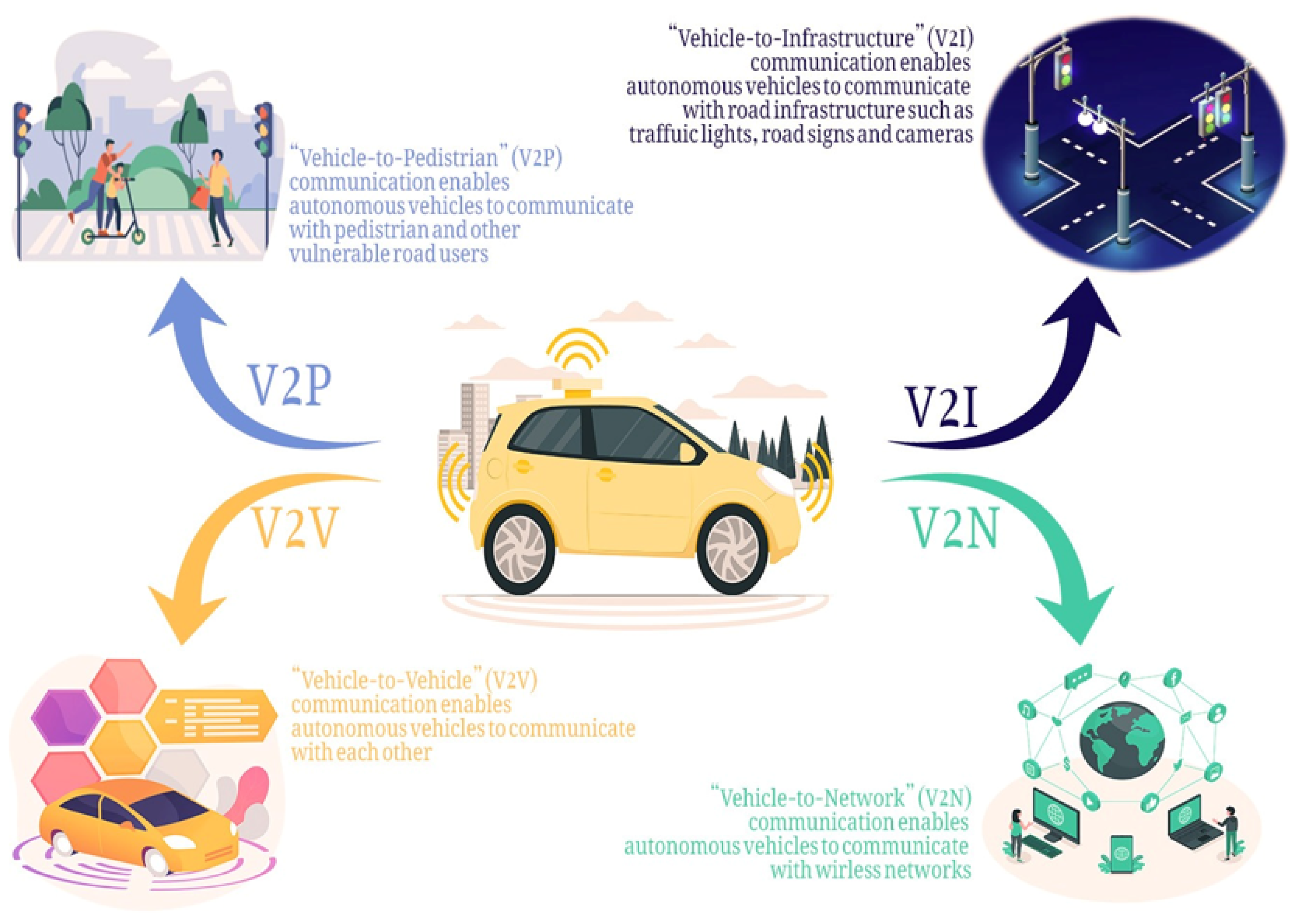 Can You Use a Marine Battery in a Car? Vital Insights!