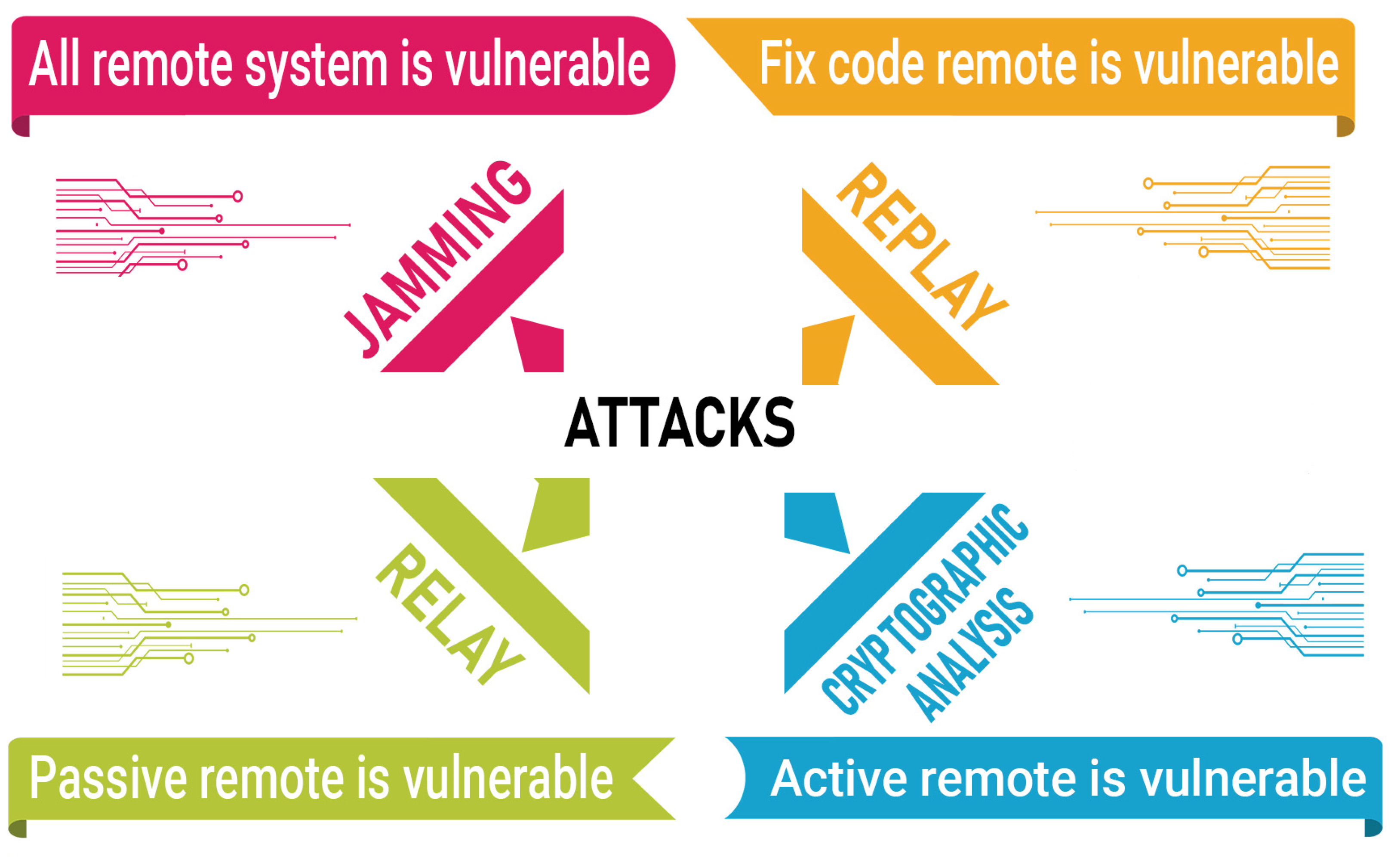 Technologies 11 00117 g009 Technologies 11 00117 g009