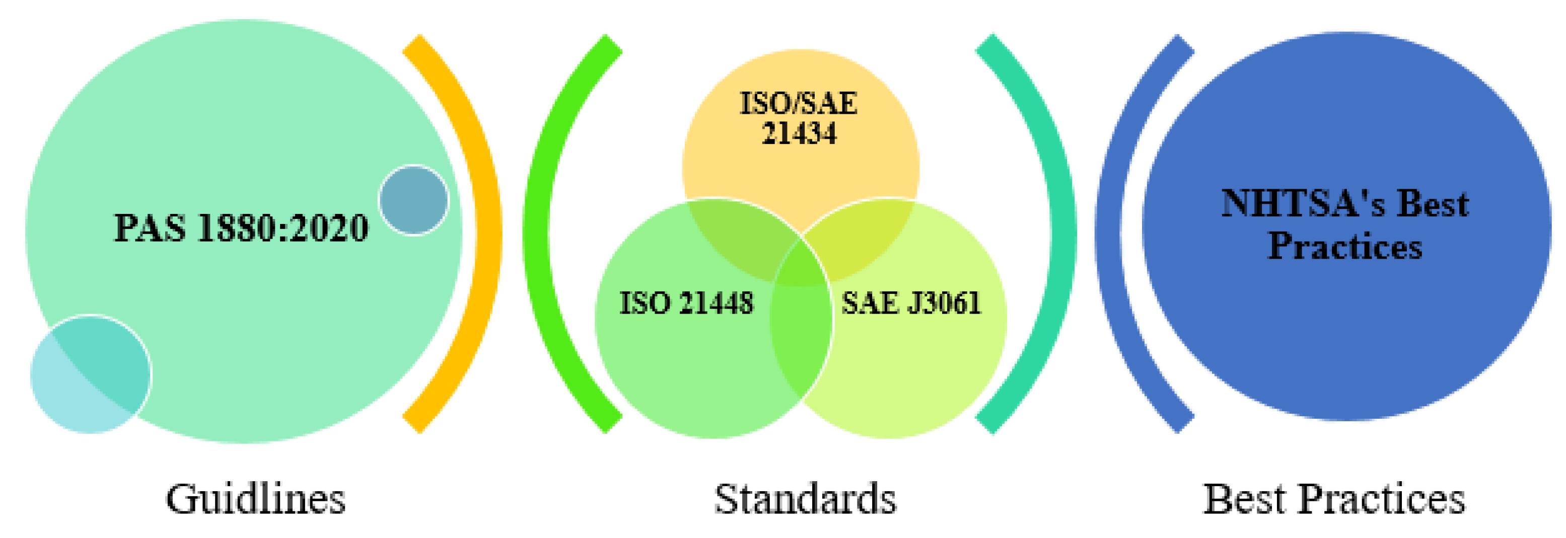 Technologies 11 00117 g012 Technologies 11 00117 g012