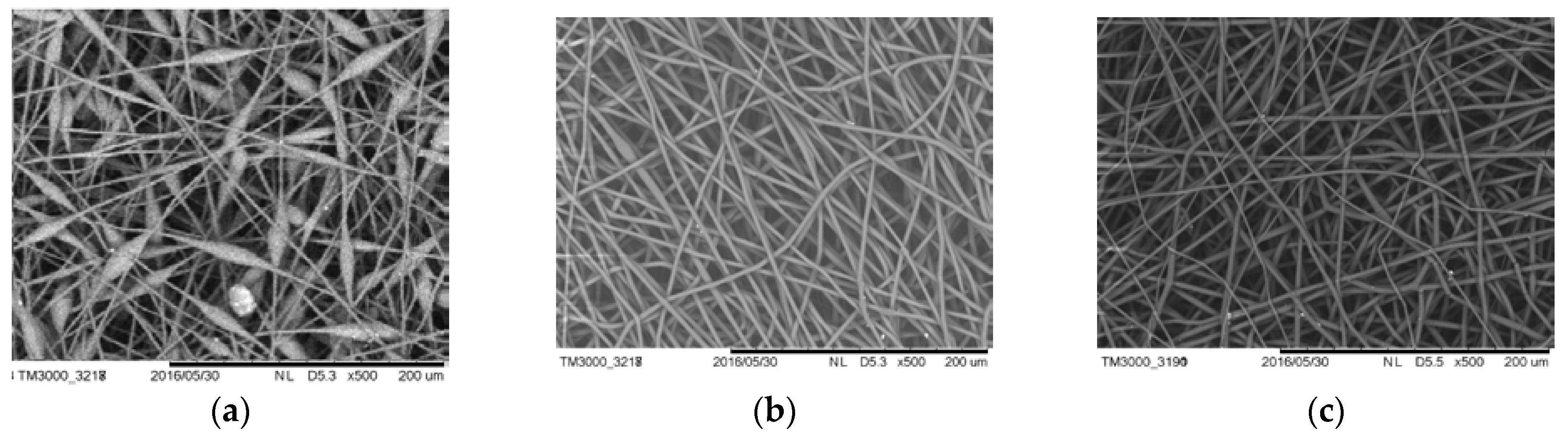 Technologies 11 00118 g013