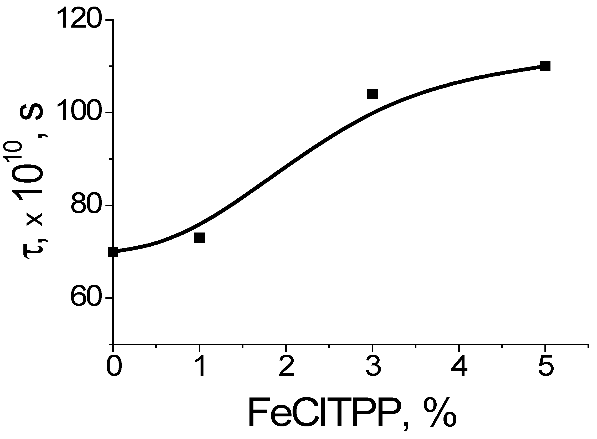 Technologies 11 00118 g015