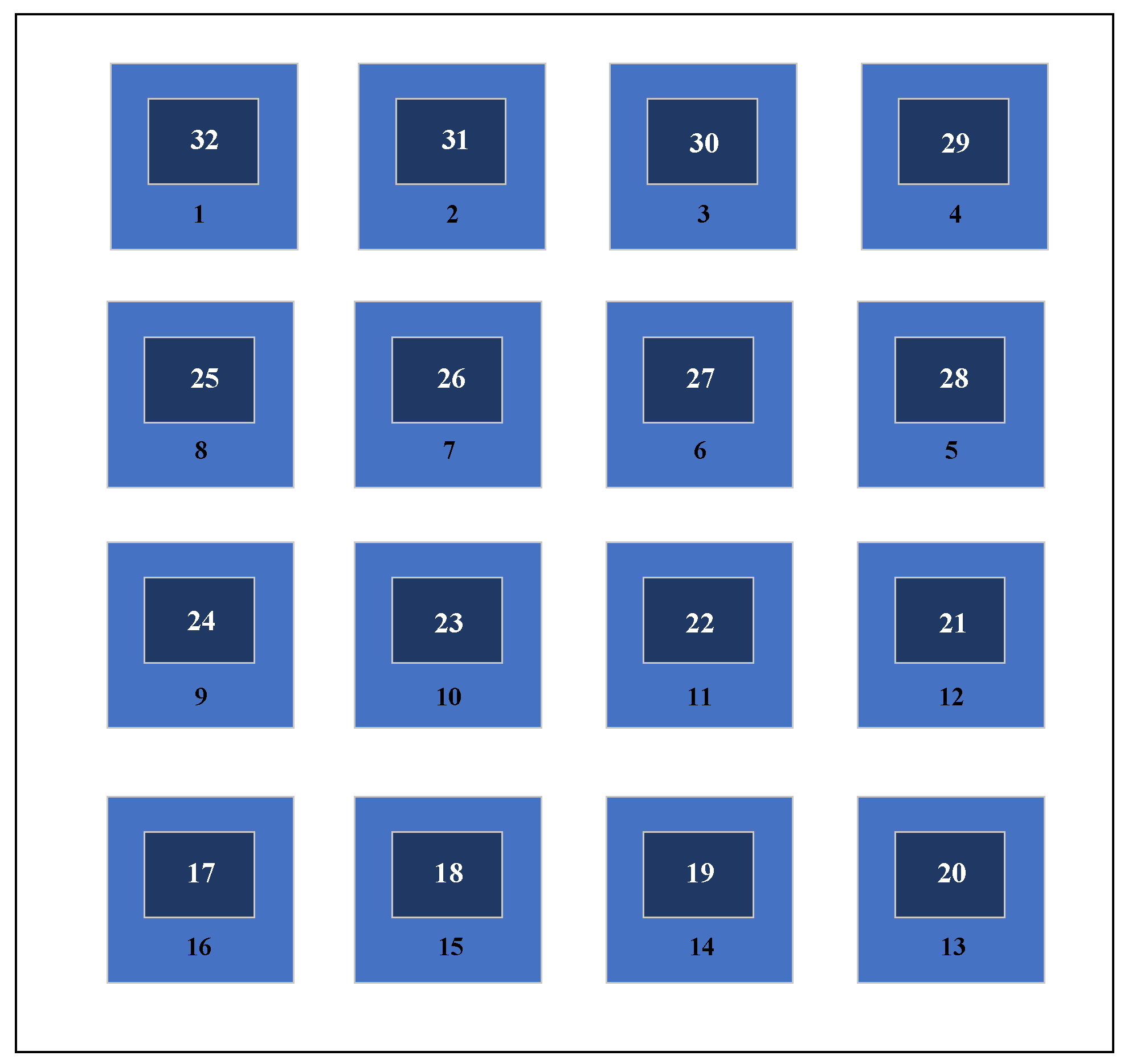 Technologies 11 00122 g001