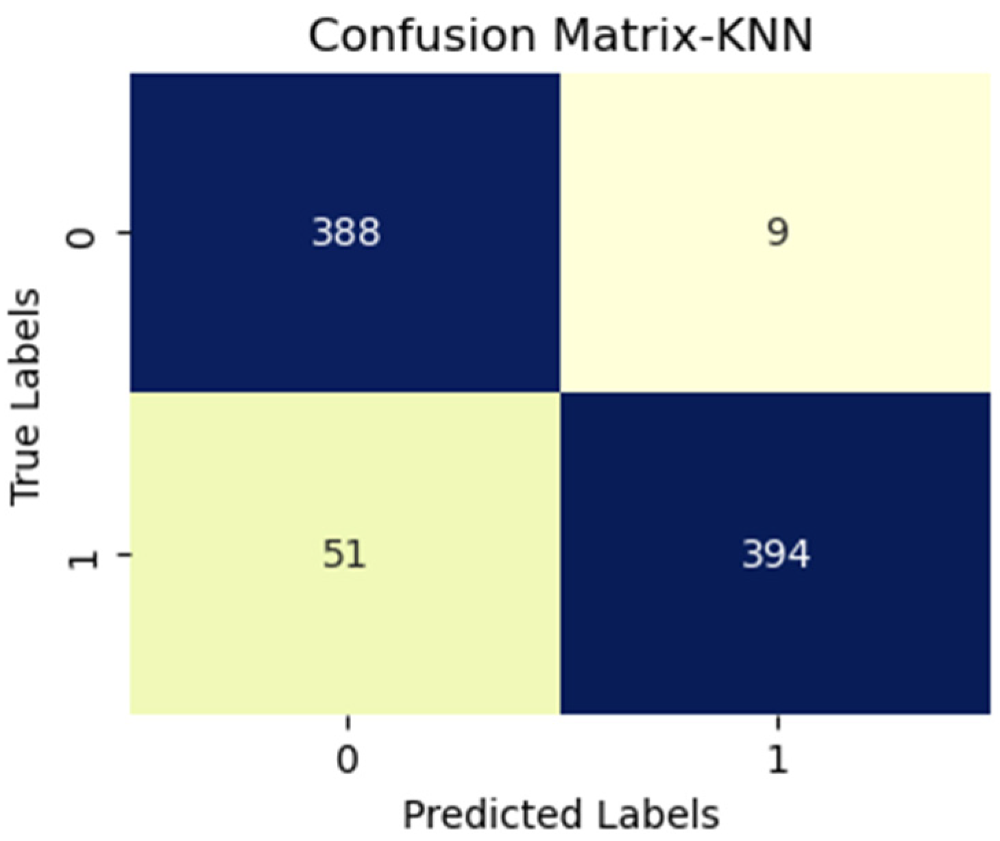 Technologies 11 00131 g006