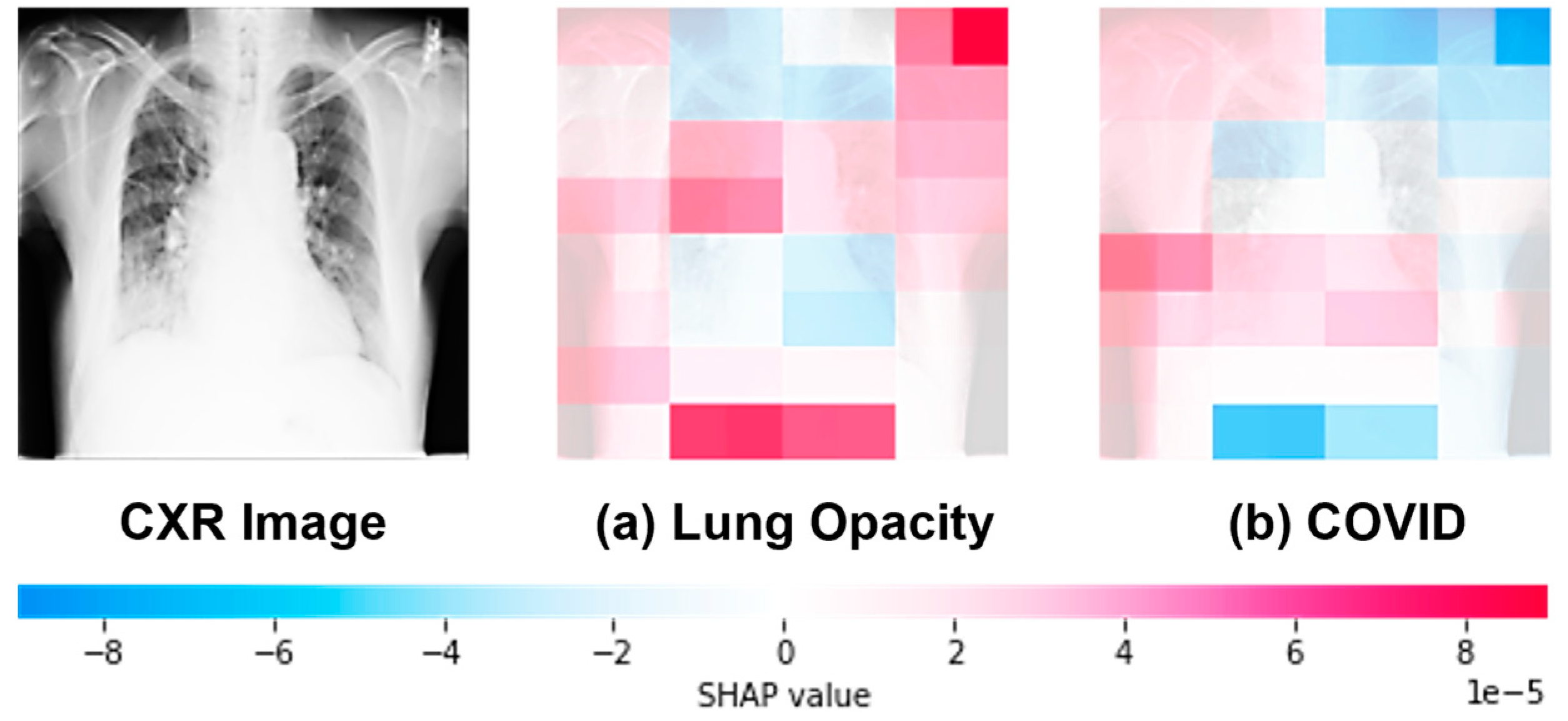 Technologies 11 00134 g024
