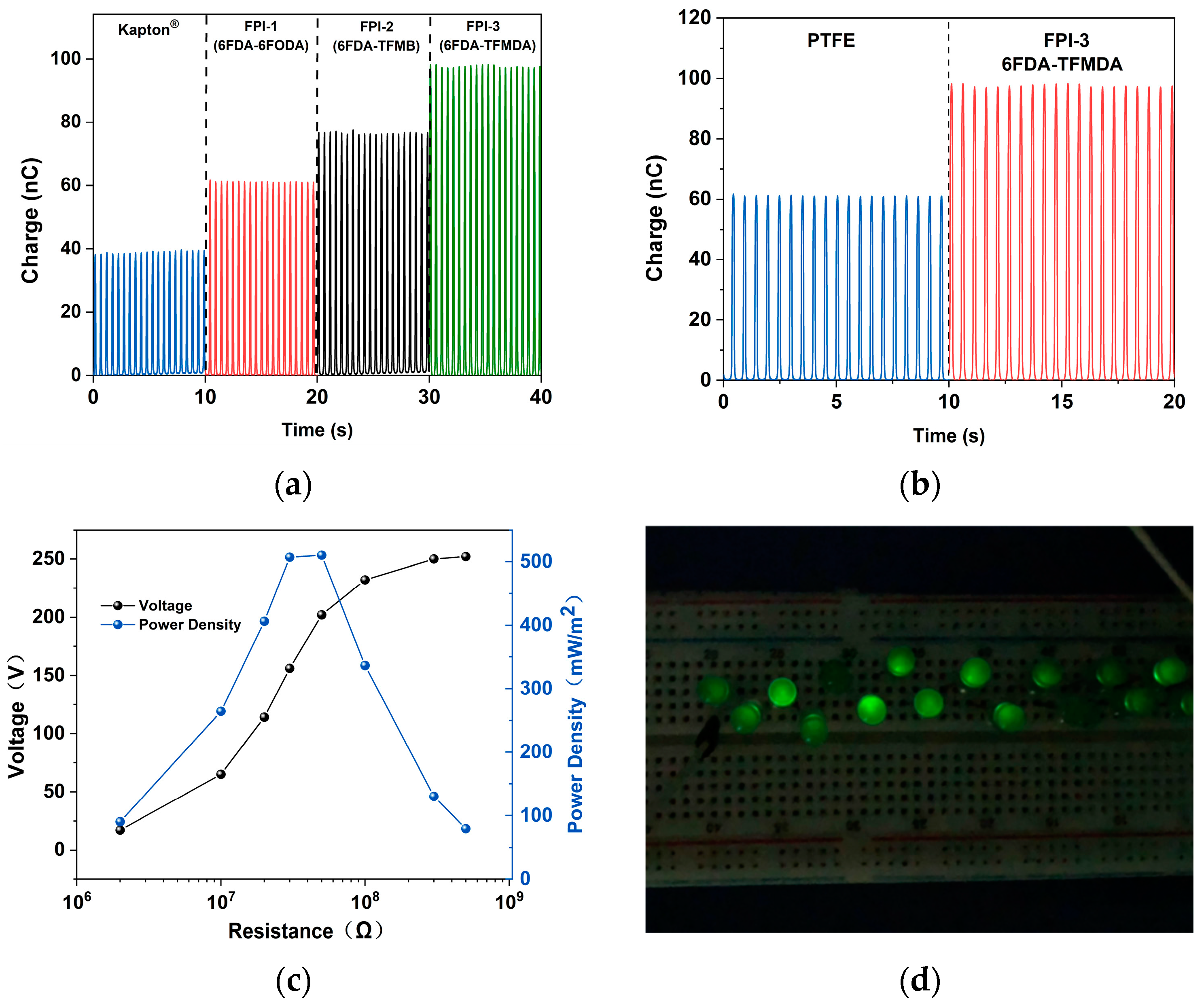 Technologies 11 00136 g010