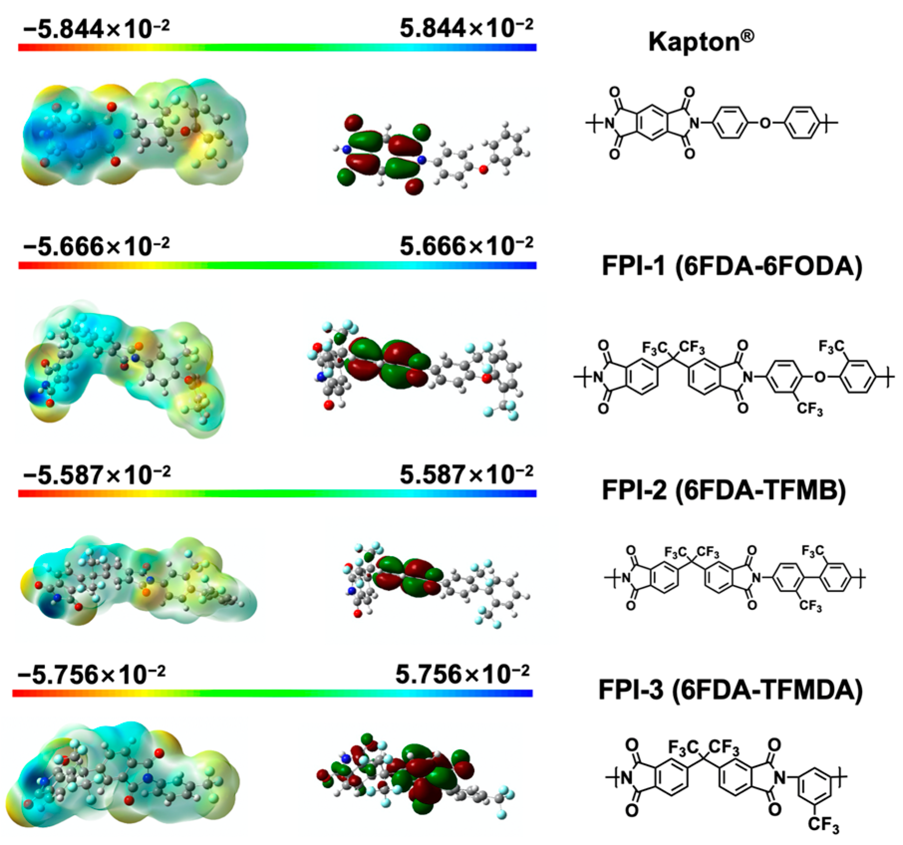 Technologies 11 00136 g011