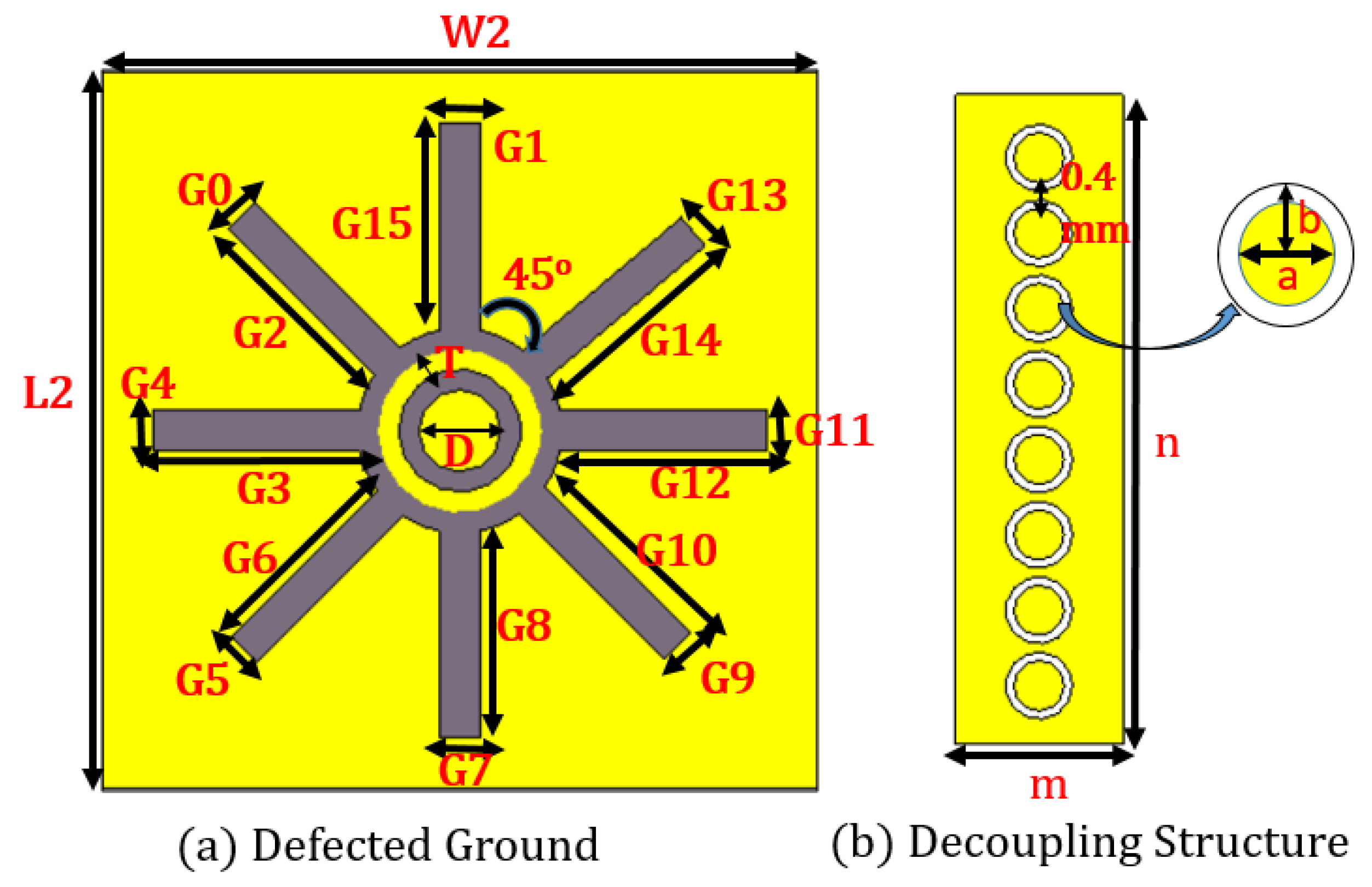 Technologies 11 00142 g008