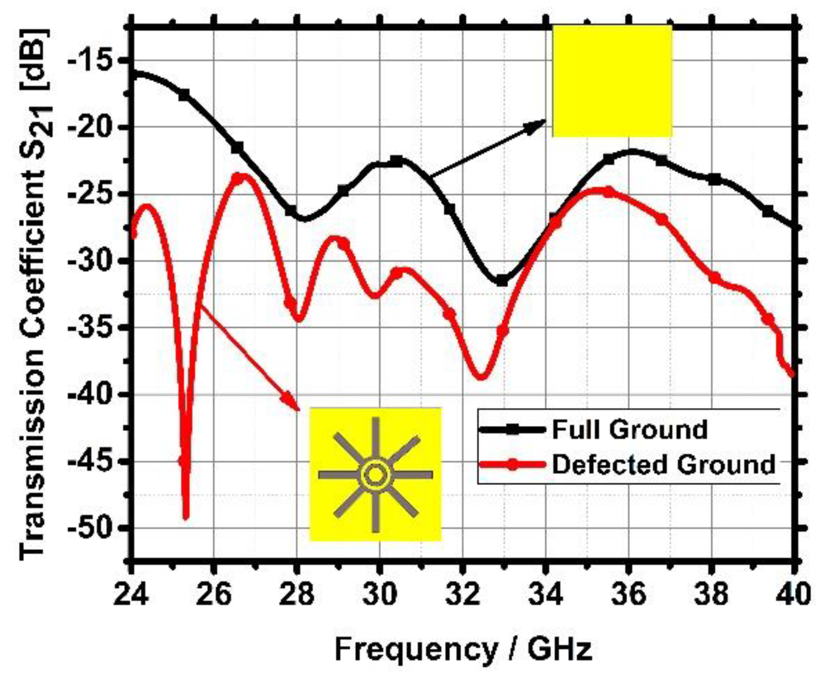 Technologies 11 00142 g010