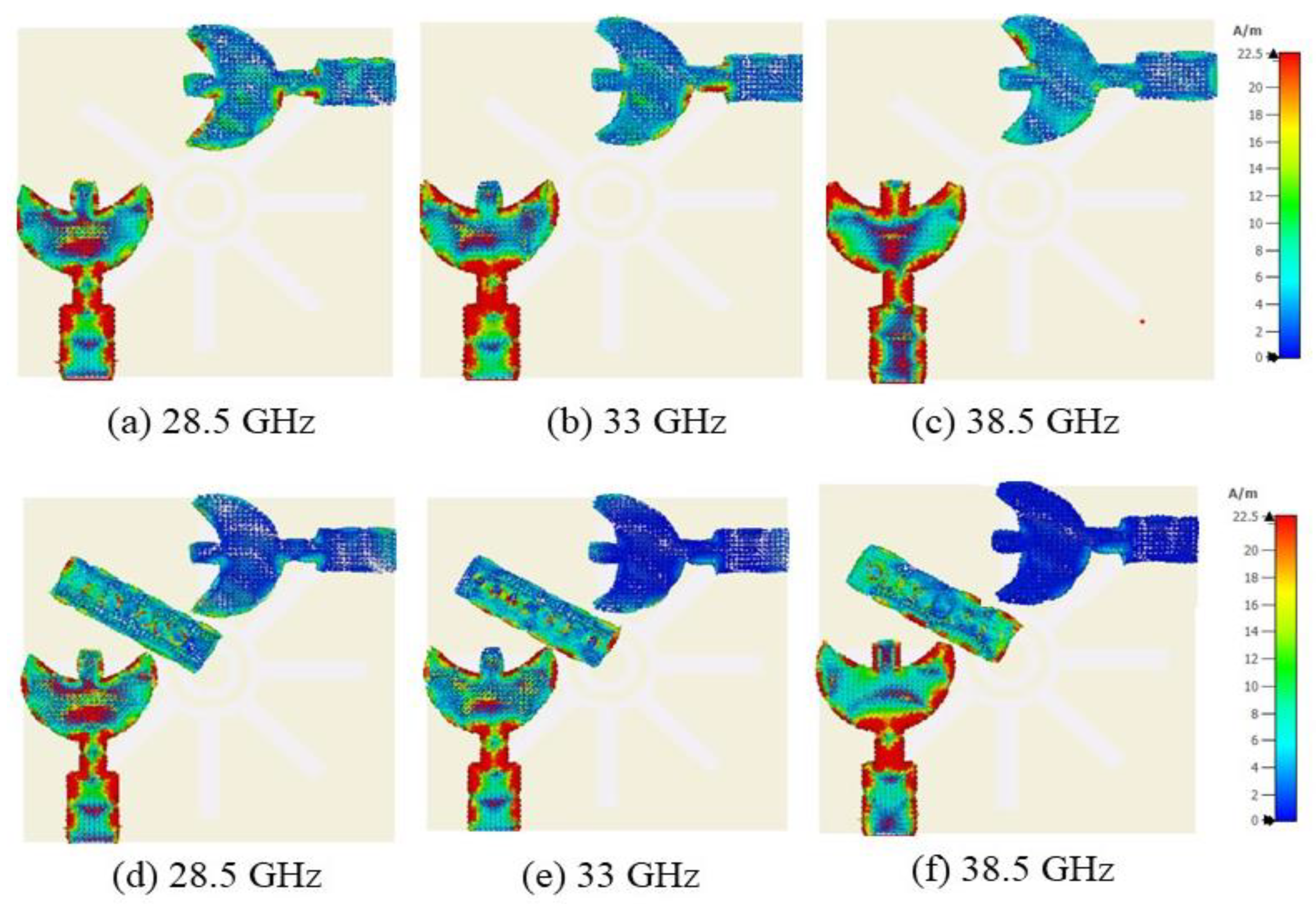 Technologies 11 00142 g012