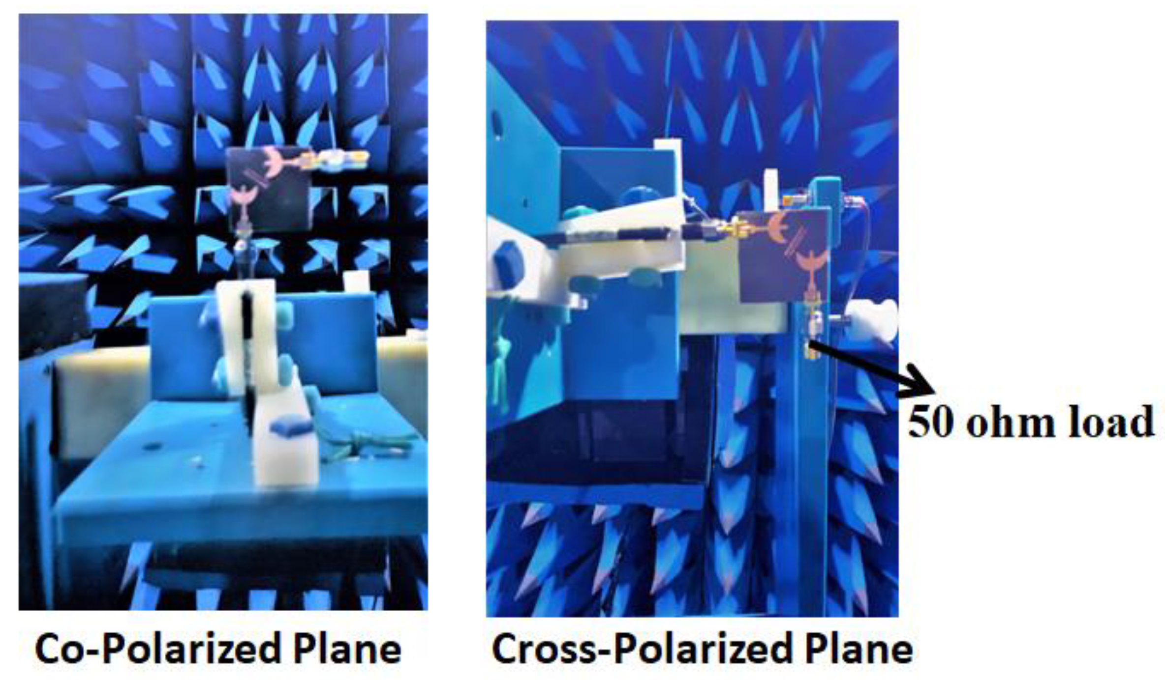 Technologies 11 00142 g019