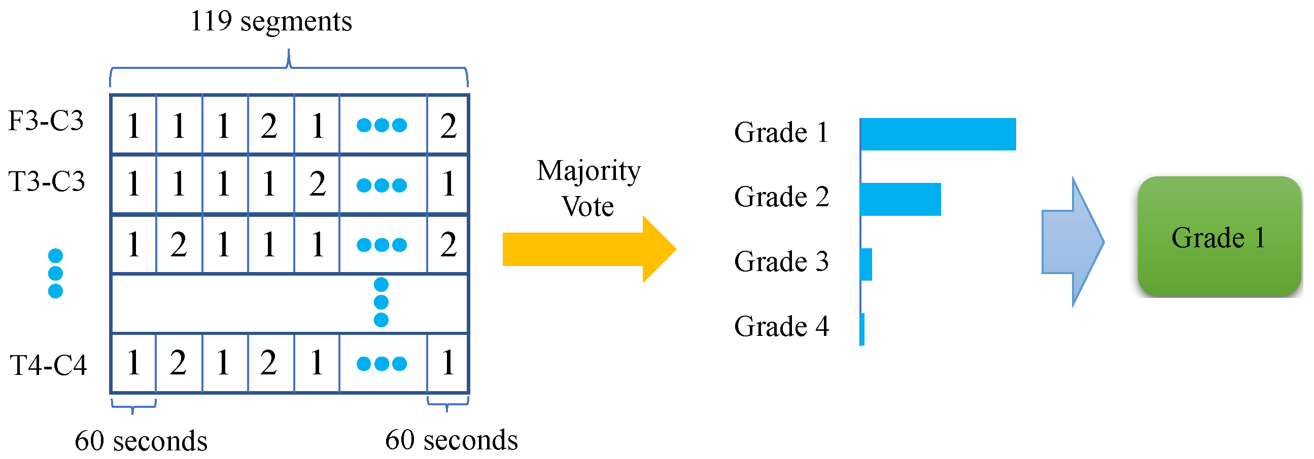 Technologies 11 00151 g004