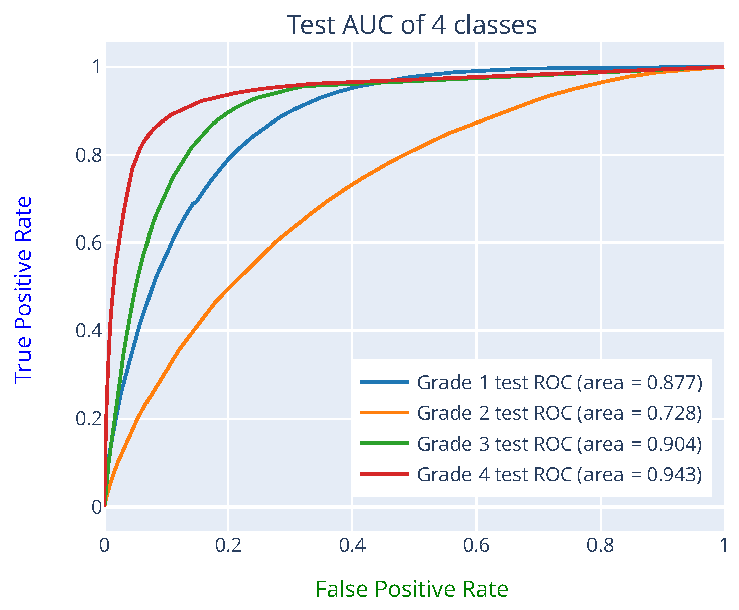 Technologies 11 00151 g006